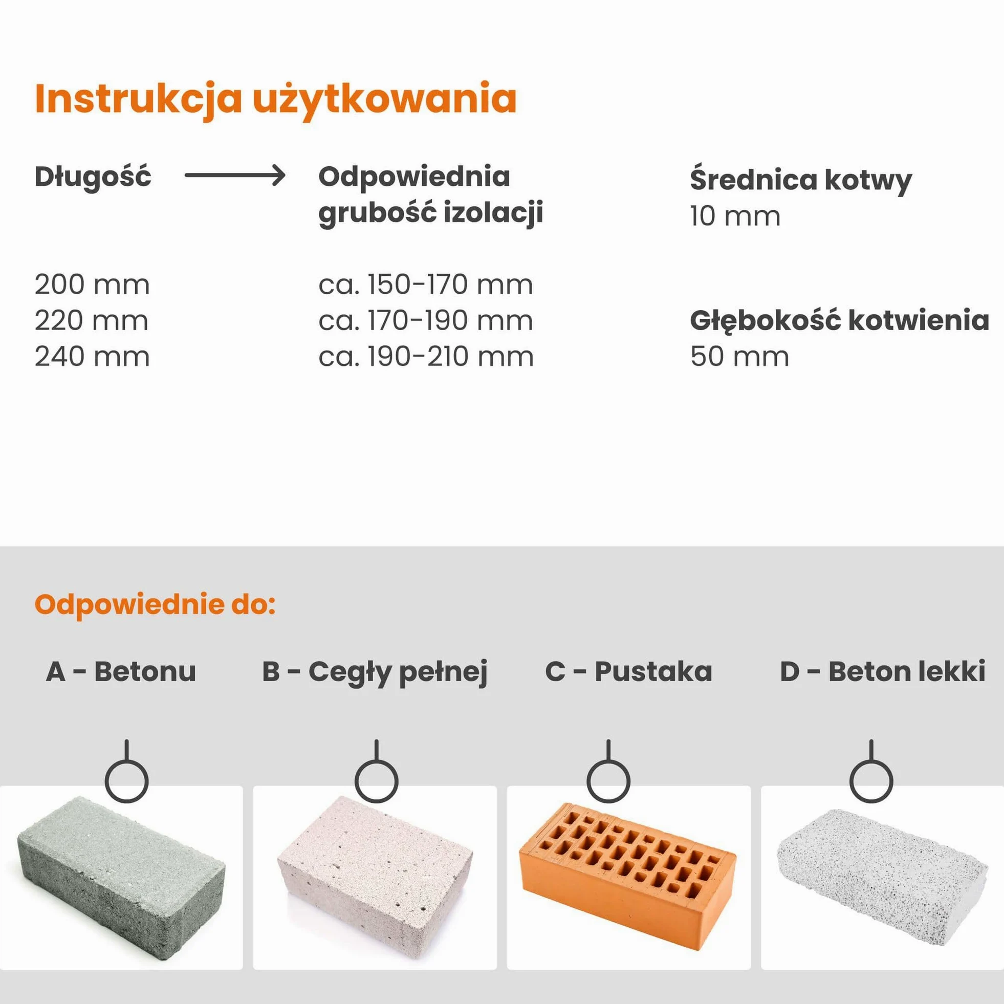 PROTEKTOR Kołki do ociepleń Ø10x200mm z plastikowym gwoździem (200 sztuk + 200 kółek + 1 otwornica) do fasad i systemów ociepleń WDVS, ETICS izolacji elewacji, kołki termiczne z certyfikatem ETA