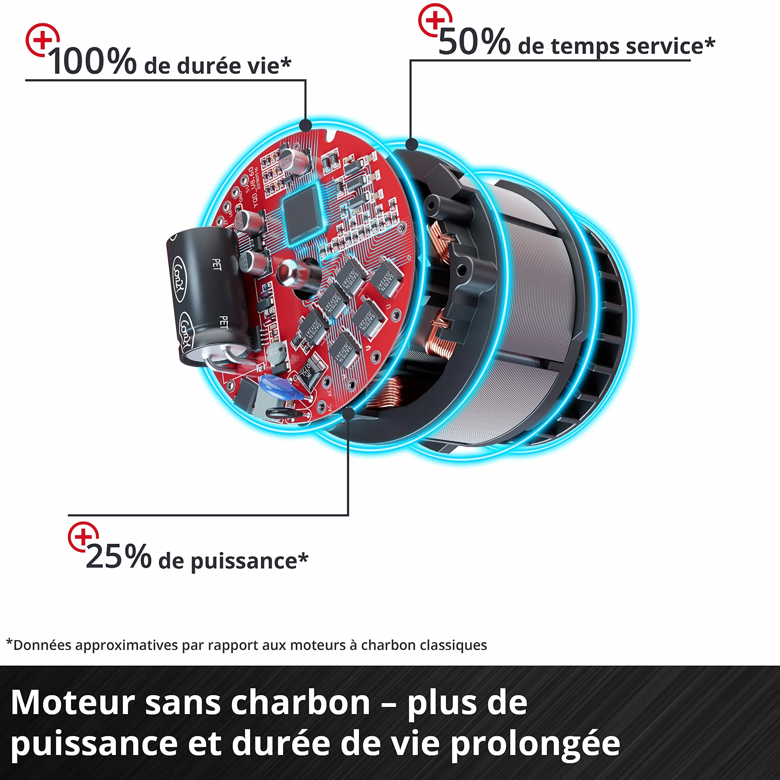 Einhell Wkrętarka udarowa akumulatorowa TP-CW 18 Li BL Solo Power X-Change (litowo-jonowa, 18 V, 215 Nm, oświetlenie LED, adapter do bitów do wkręcania, bez akumulatora i ładowarki)