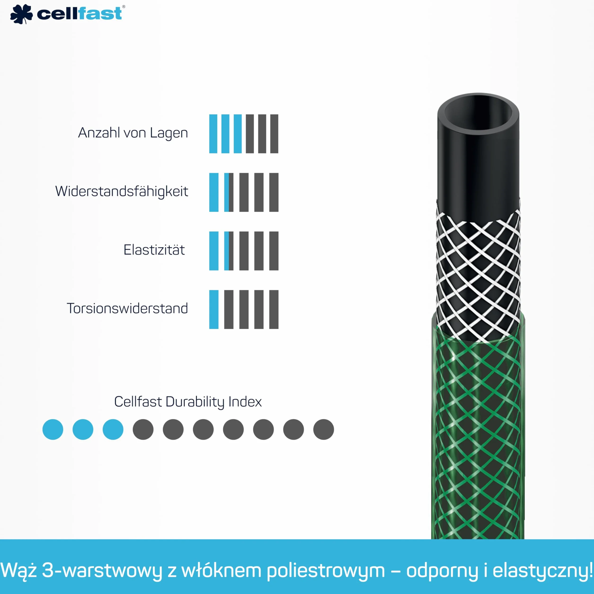 CELLFAST Zestaw Zraszający Zraszacz Ogrodowy Do Trawnika Kwiatów Roślin Economic