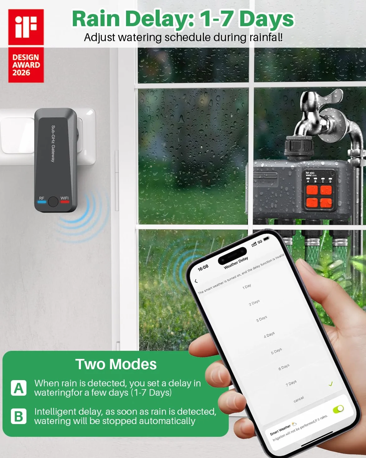 johgee Programator nawadniania WiFi 4 wyjścia RF 300M, Automatyczny timer do ogrodu kompatybilny z Alexa i Smart Life