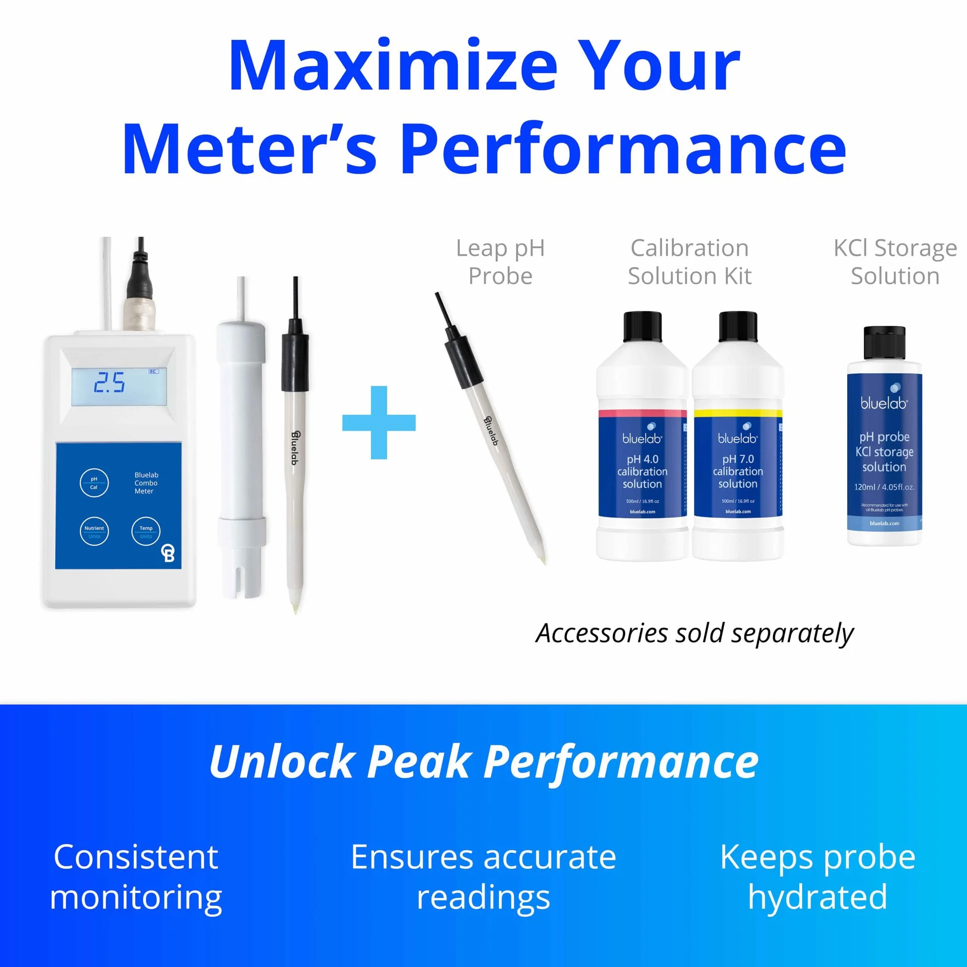 Bluelab METCOMPLUS Combo Meter PLUS do pH, temperatury i przewodności, łatwa kalibracja, działa w wełnie mineralnej i glebie