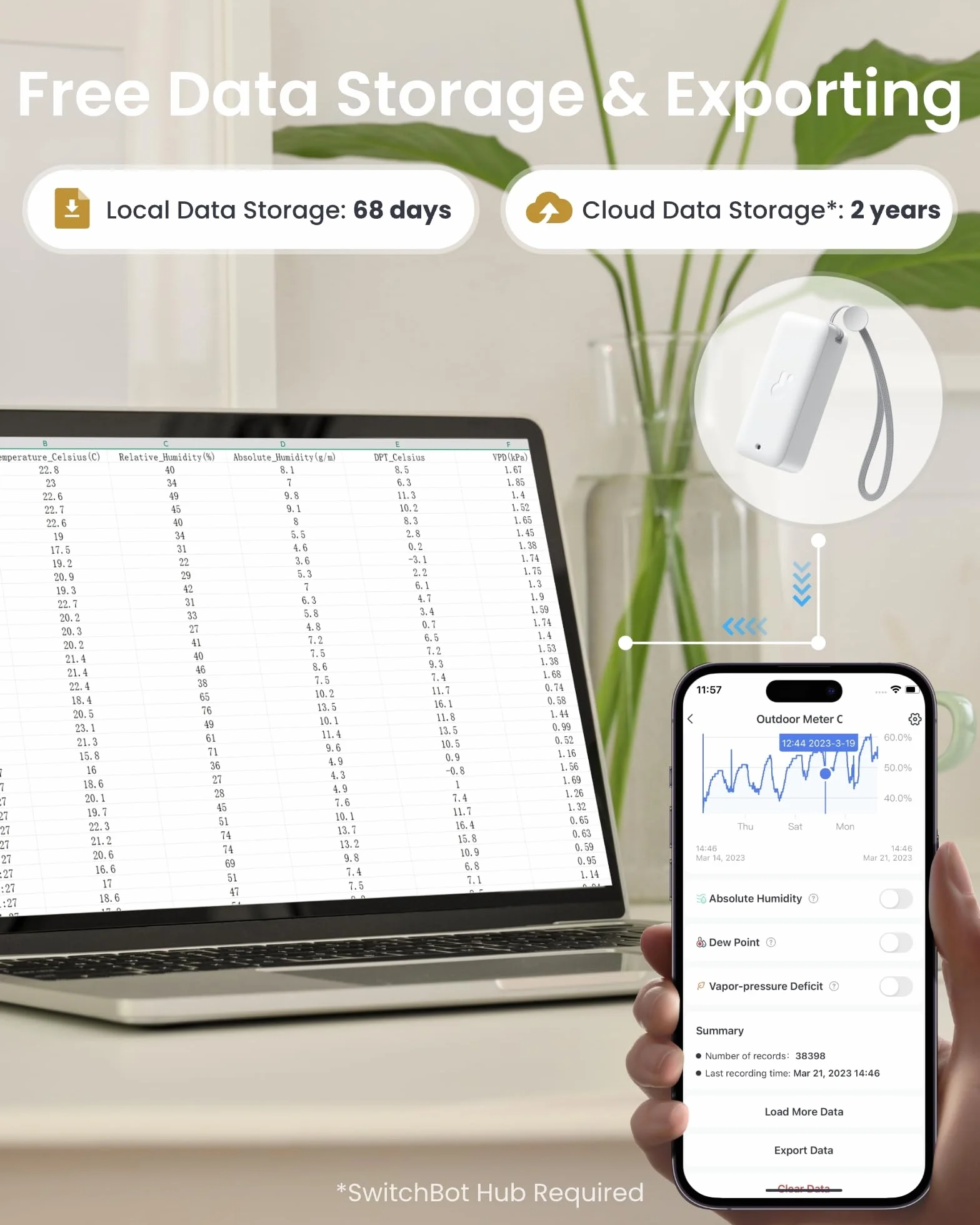 SwitchBot IP65 termometr z higrometrem do użytku wewnątrz i na zewnątrz, Bluetooth z czujnikiem temperatury rosy / VPD/absolutny czujnik wilgotności, termometr zewnętrzny, przechowywanie danych do