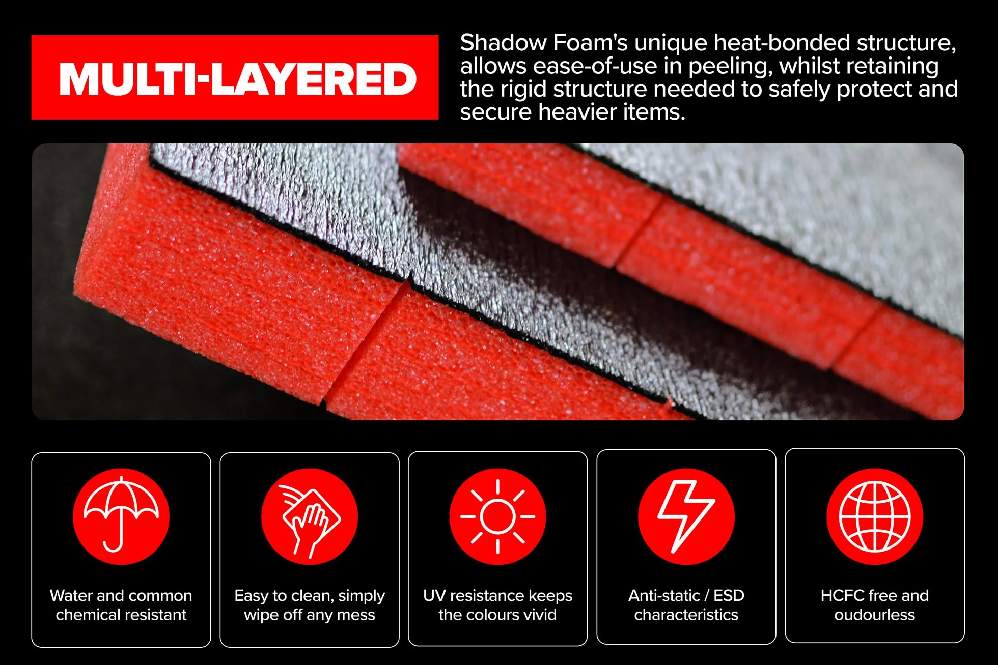 Shadow Foam Wkładka do bunkra, trzy szuflady, pianka do organizacji skrzynek narzędziowych, wkładka do skrzynek narzędziowych i systemów przechowywania narzędzi, potrójne opakowanie, zielona