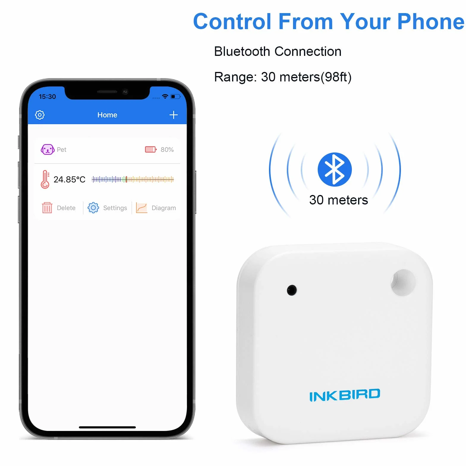 Inkbird IBS-TH2 Bluetooth Higrometr Termometr, Zdalne Monitorowanie Temperatury i Wilgotności iOS Android