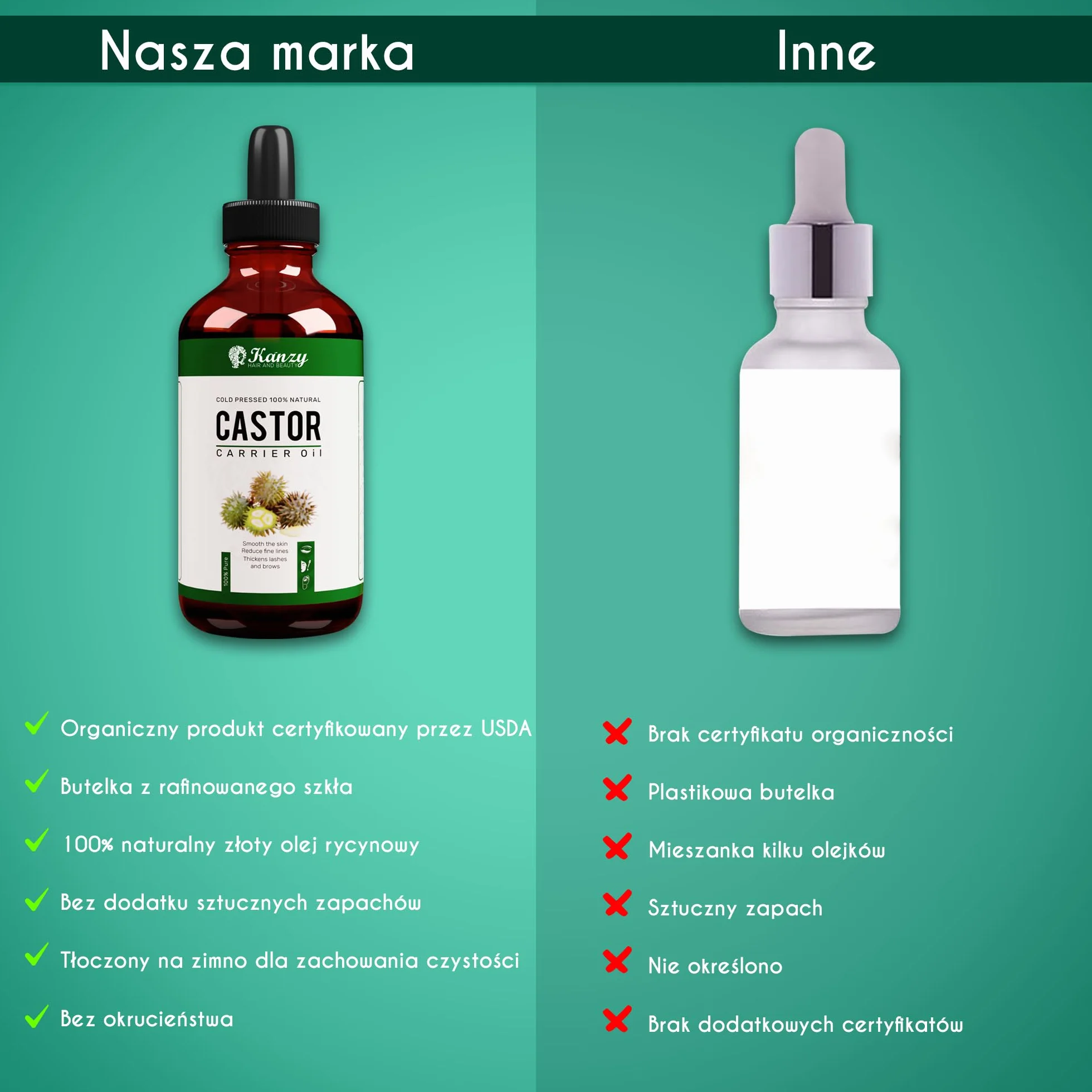 Kanzy Castor Oil do Rzęs i Brwi 100ml Czysty Organiczny Olej Rycynowy na Porost Włosów Broda, Paznokcie Ciało i Twarz Naturalny Olej Rycynowy Tłoczony na Zimno z Aplikatorami Castor oil