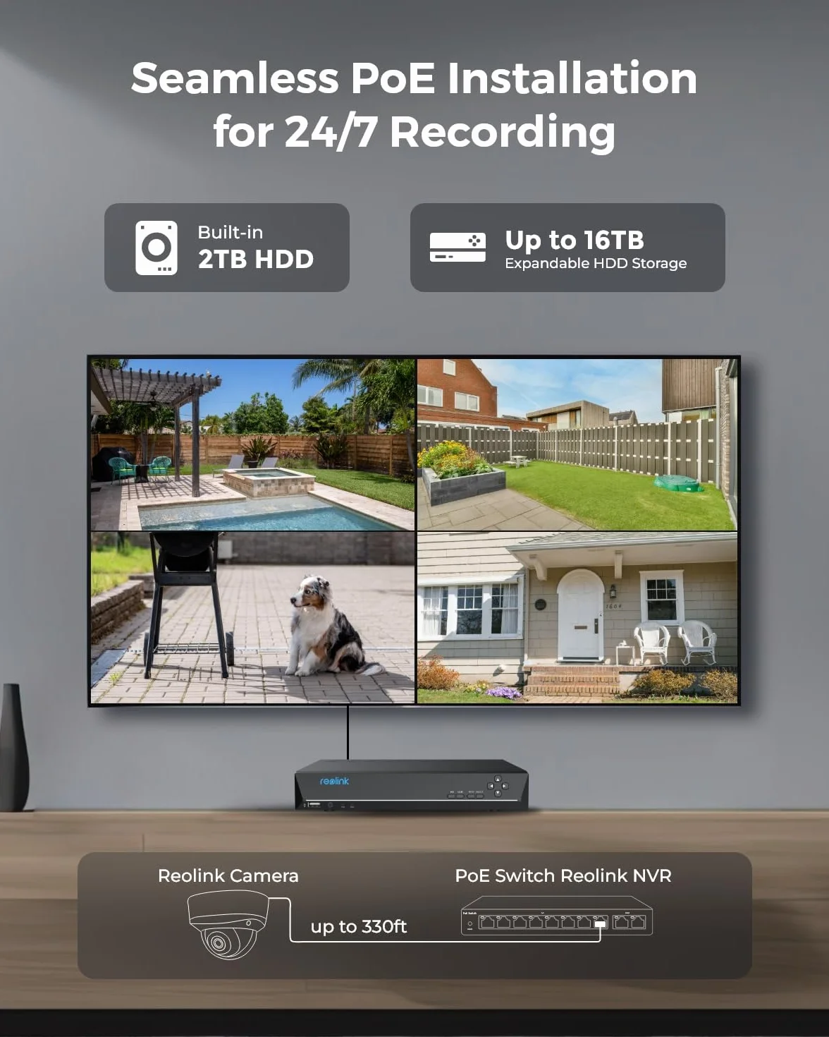 Reolink 5MP PoE System kamer z 4 wandaloodpornymi kamerami, noktowizor, wykrywanie osób/pojazdów/zwierząt, 8-kanałowy NVR z dyskiem 2 TB, RLK8-500V4.
