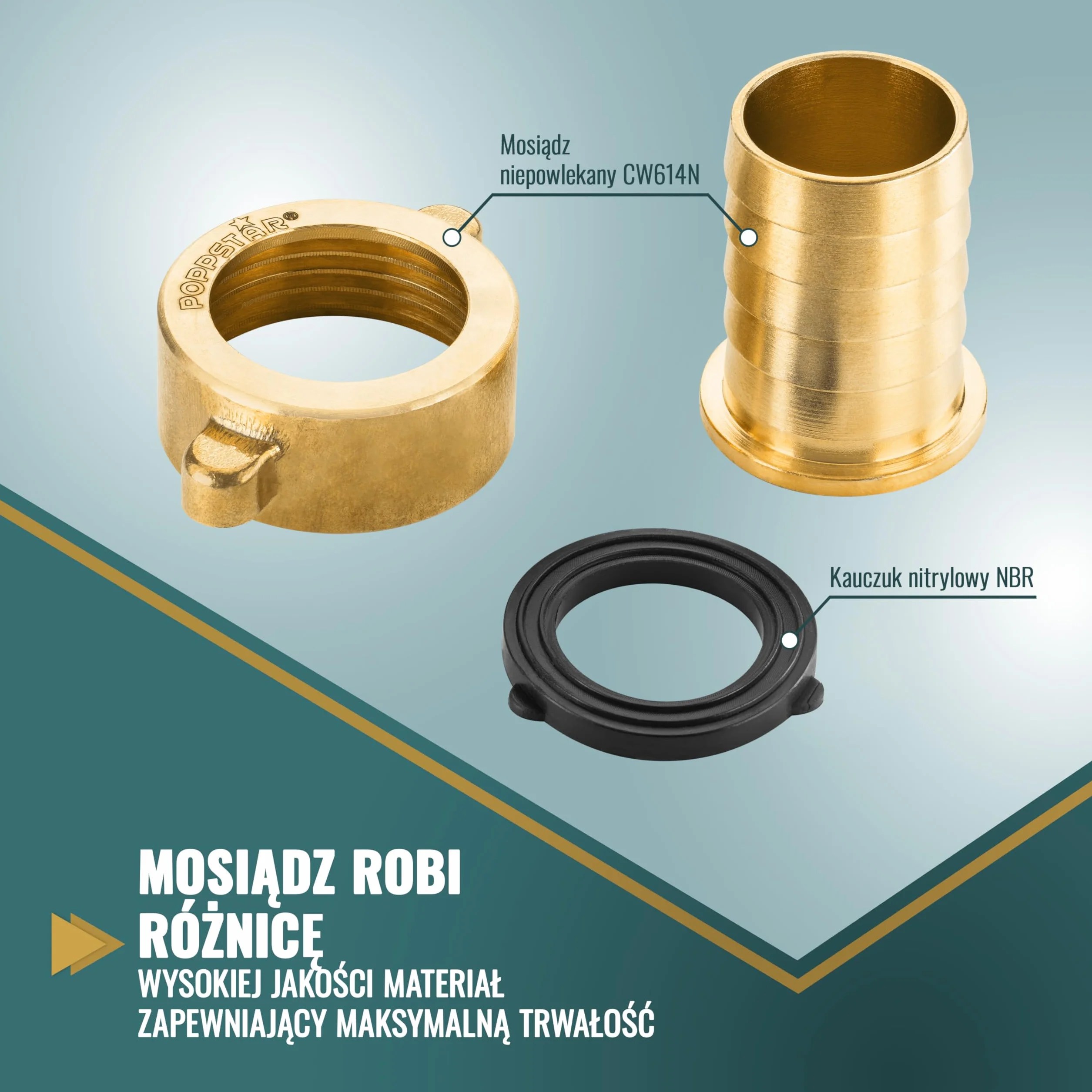 Poppstar mosiężne złącze węża 3/4" z gwintem wew. na tuleję 19 mm