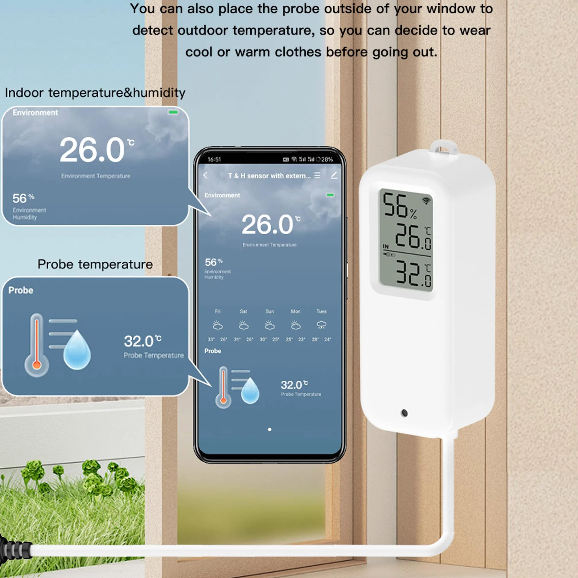 Czujnik higrometru WiFi – bezprzewodowy czujnik temperatury i wilgotności powietrza z zewnętrzną sondą