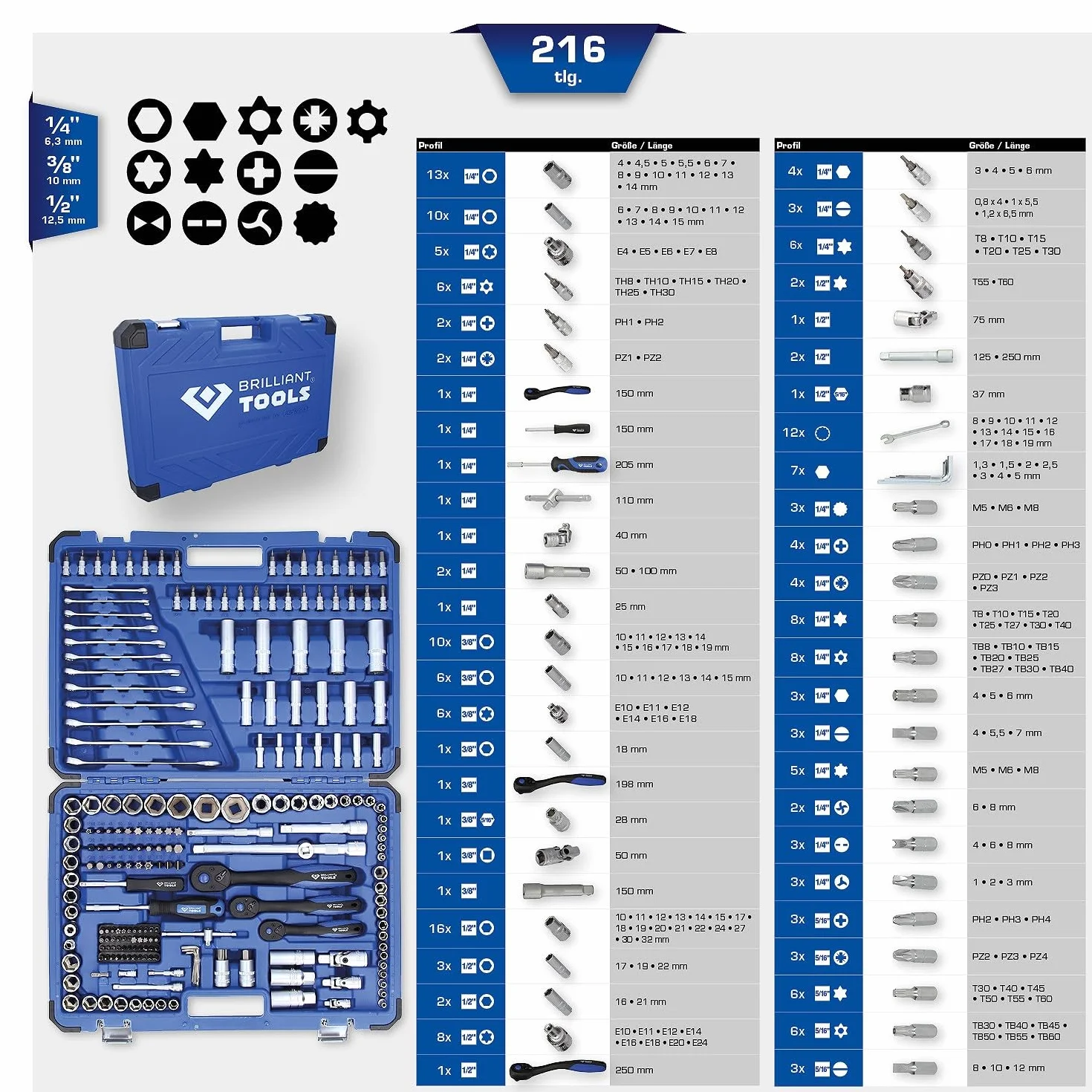 BRILLIANT TOOLS BT023216 Zestaw kluczy nasadowych, 216-szt., 1/4", 3/8", 1/2" [Powered by KS TOOLS]