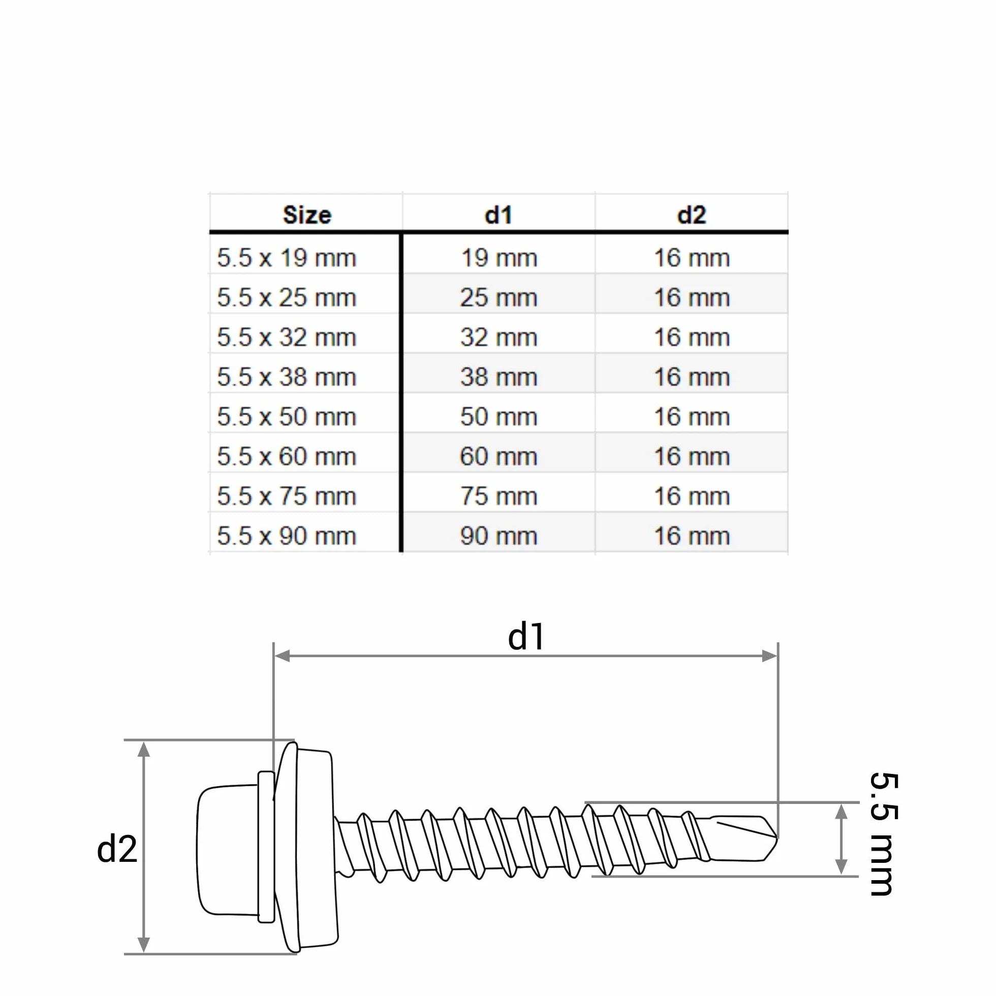 SKIR'CO (80 szt.) Wkręty dekarskie ocynkowane 5,5 x 50 mm, łeb sześciokątny, wkręty samowiercące DIN 7504-K z podkładkami uszczelniającymi EPDM
