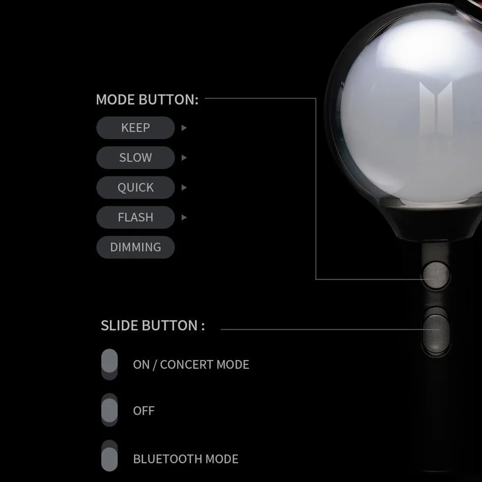 Bangtan Boys Army Bomb Ver.4 Oficjalny Lightstick BTS Bluetooth Światło Koncertowe Wsparcie/Kolekcja