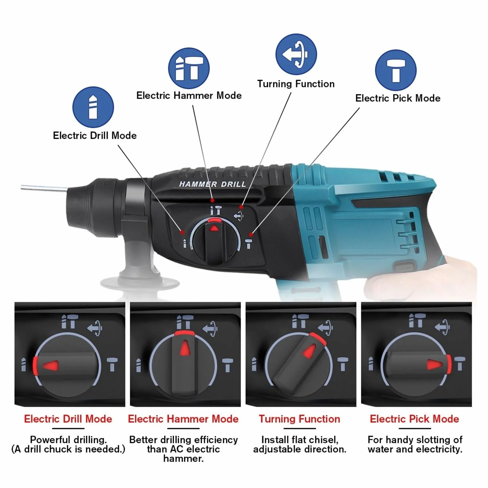 26MM 6200RPM Bezszczotkowy Elektryczny Młot Udarowy Wiertarka Wielofunkcyjna Obrotowa Elektryczna Do 18V Akumulator Elektronarzędzia DużA Zdolność Wiercenia