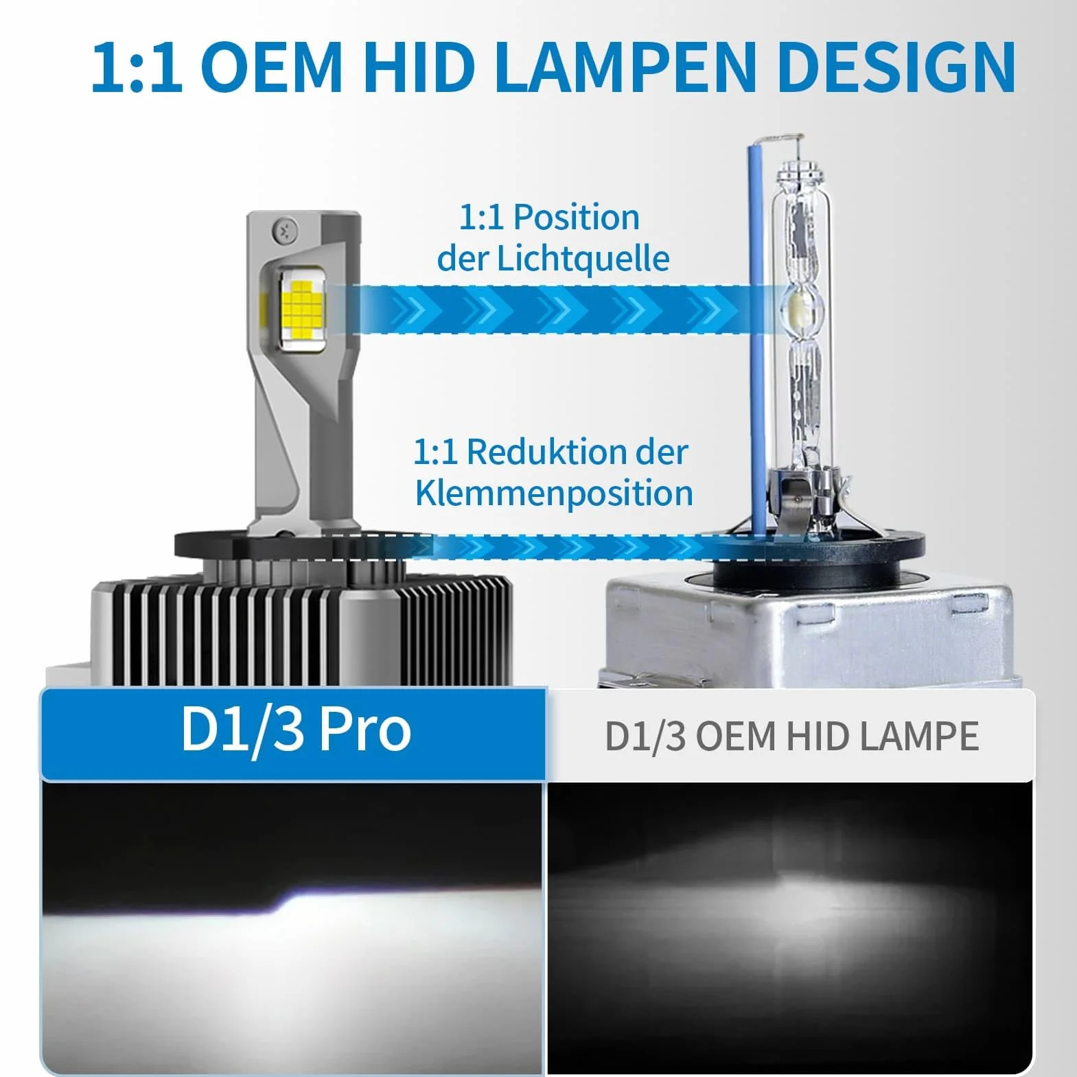 D1S Xenon Brenner 6000K–weiß Extra Hell, 12V 60W, zugelassen, OEM-Ersatz, CANBUS-fehlerfrei, Xenon Scheinwerferlampe – 2 Stück