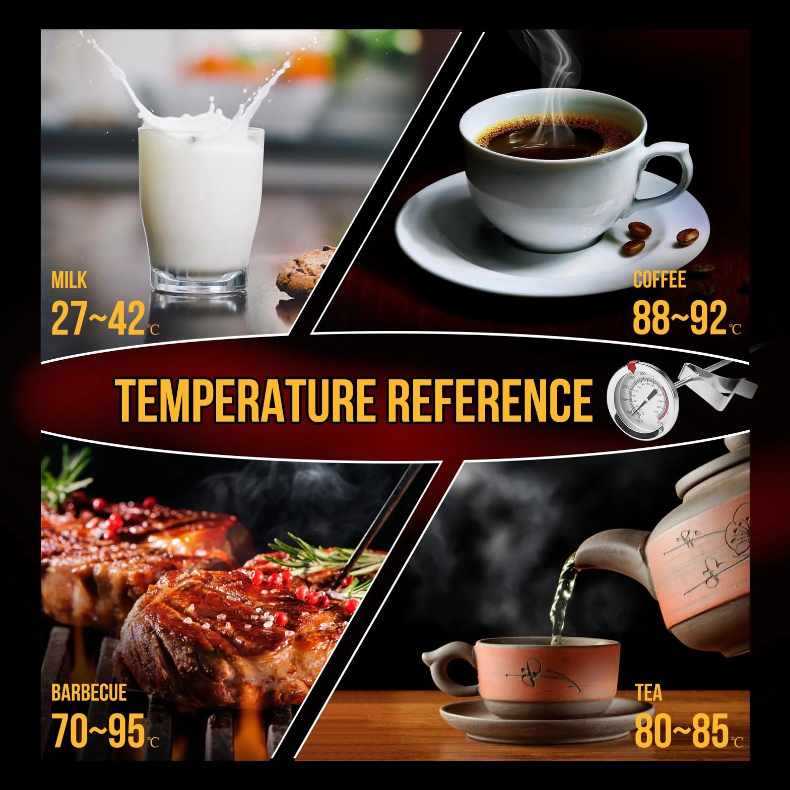Termometr Mleka Kawy i Smażenia z Zaciskiem 30 cm 20-280°C Analogowy ze Stali Nierdzewnej do Mięsa i Piekarnika