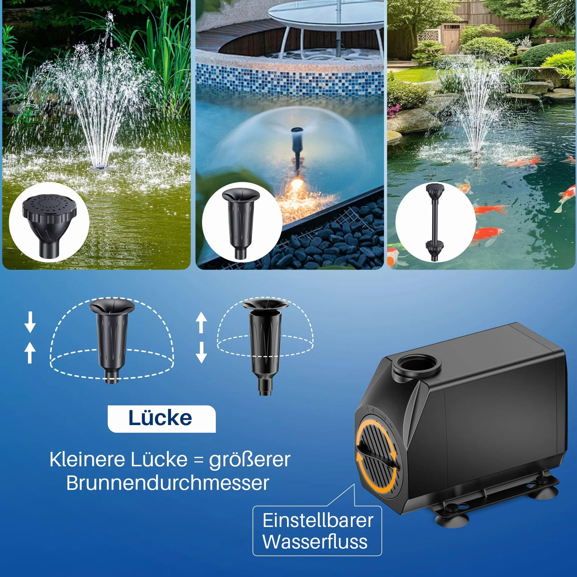 Biling Pompa filtrująca do stawu z oczyszczaczem UV, cicha pompa do stawu 2500 l/h, kompletny zestaw z filtrem, 3 dysze do stawów ogrodowych do 3000 litrów, do hodowli ryb i zwalczania glonów