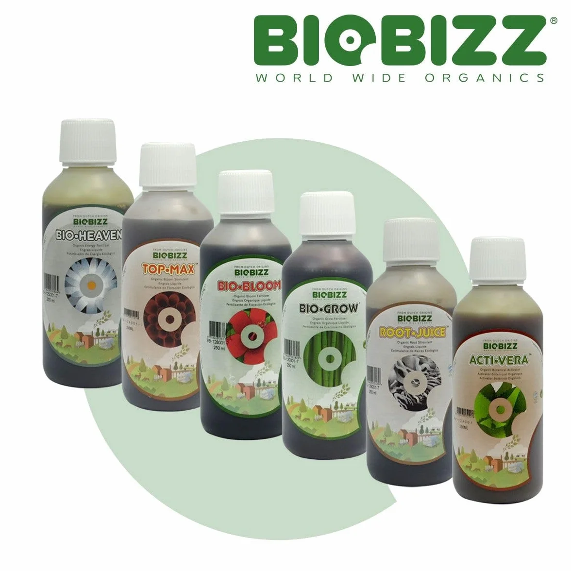 BioBizz organiczna ziemia 250 ml