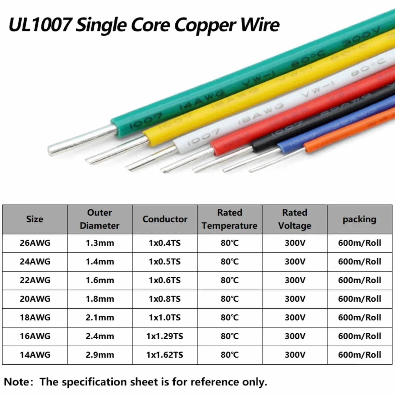 2~50m 1007 Kable jednogodzinowe 26 24 22 20 18 16 14AWG izolowane przedłużające PCW (żółty; 2 metry; 22AWG)