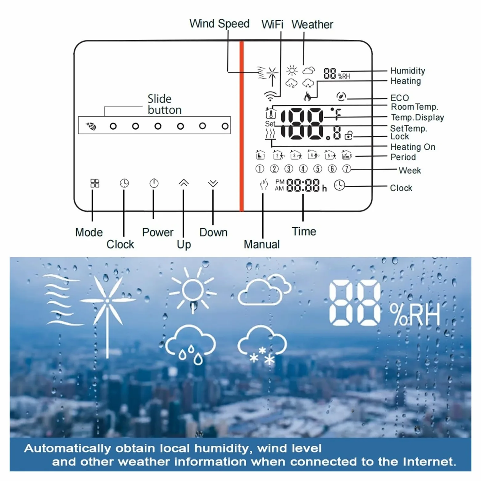 Inteligentny termostat, Inteligentny termostat do kotła gazowego, ogrzewanie pokojowe przewodowy regulator temperatury Kontroler ekranu dotykowego podświetlenia domu(For Electric)