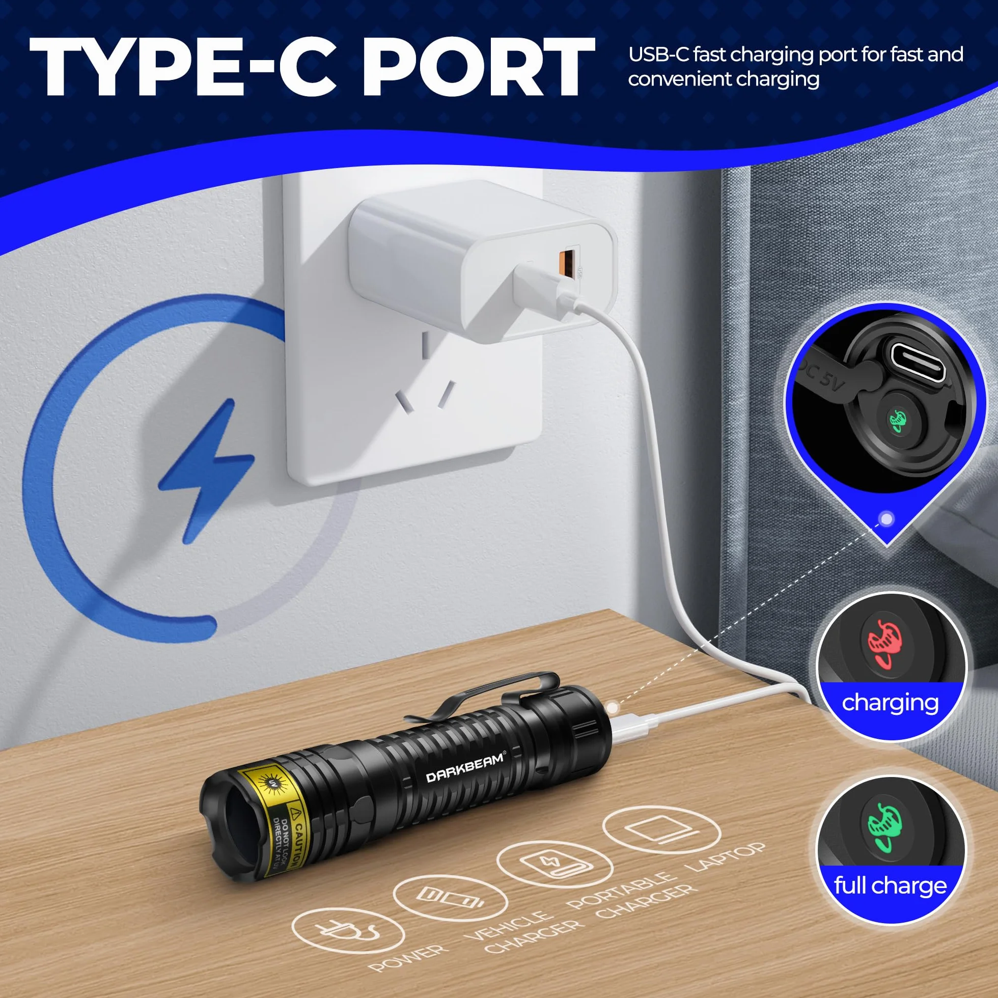 DARKBEAM Latarka UV 365nm Blacklight Czarne światło LED, Mini potężna Woodsche Lampa Latarki ultrafioletowe USB -C Akumulator Detektor moczu dla kota do szkła uranowego, Minerały, utwardzania żywicy