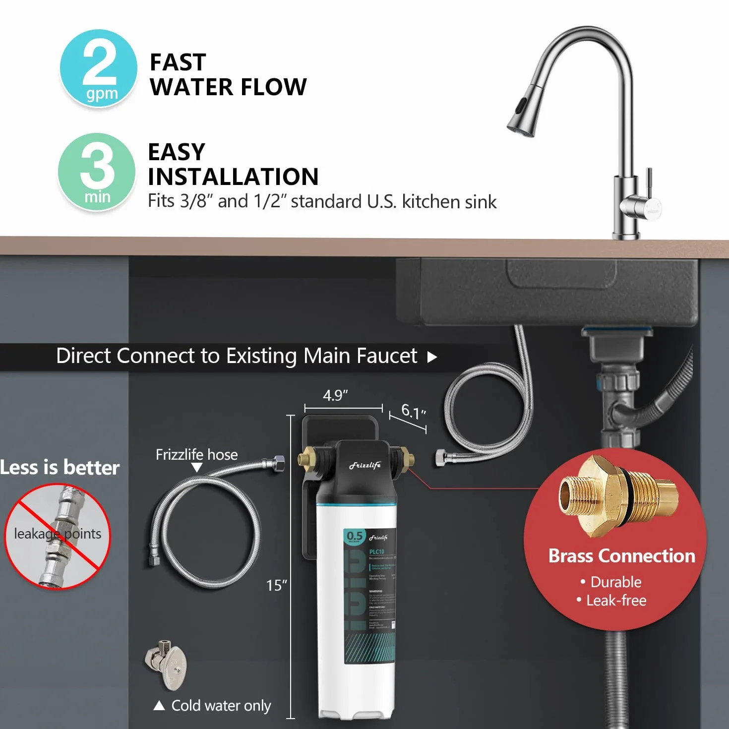 Frizzlife SW10 System filtrów wody pod zlewozmywakiem, certyfikat NSF/ANSI 53&42, redukuje 99,99% ołowiu, chloru, złego smaku i zapachu, bezpośredni łącznik pod filtrem wody pitnej, 0,5 mikrona