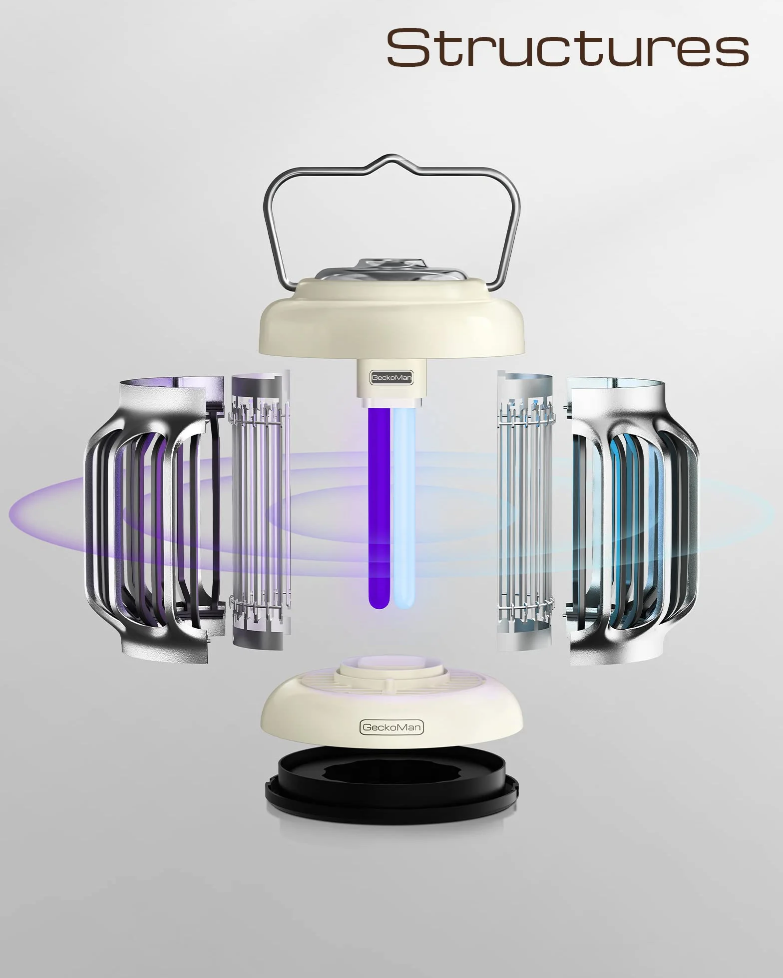 Spektrum hybrydowe, przełącznik wodoodporny, zewnętrzna i wewnętrzna lampa przeciw komarom, elektryczna zabija muchy, łapacz na muchy (lampy)