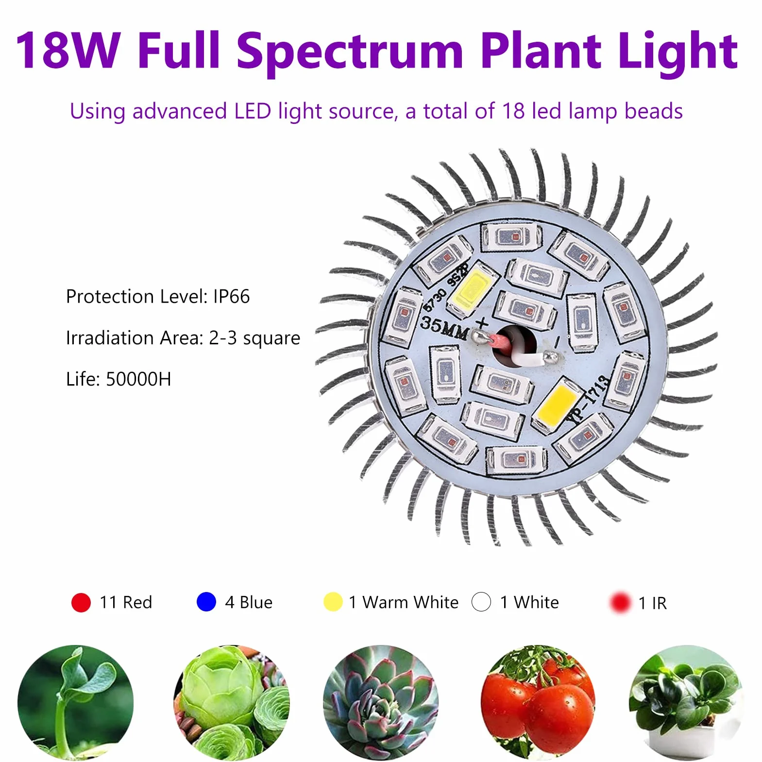 LED Grow Bulb Pełne Spektrum 18W 18 Diod E14 do Roślin