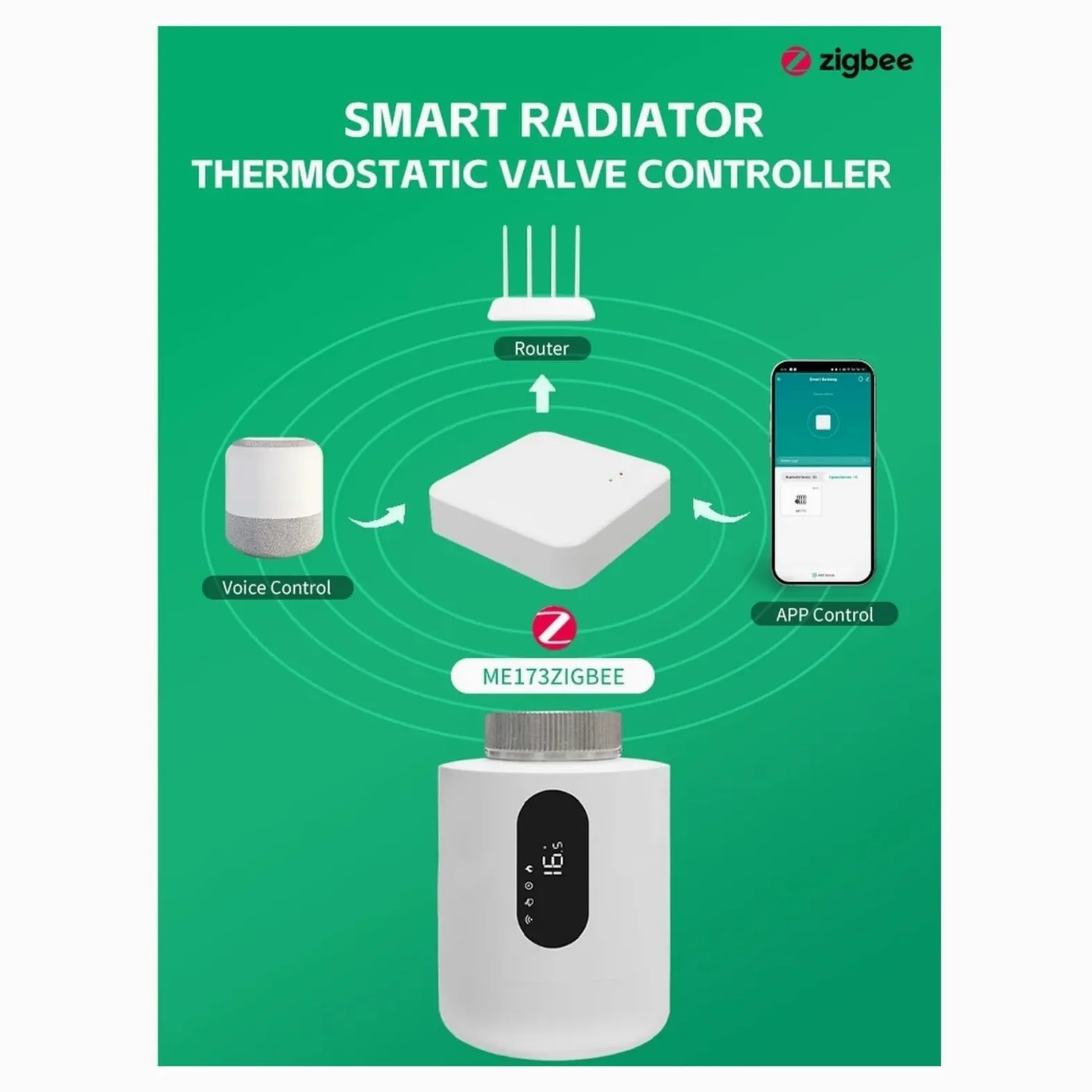 Zawór Termostatyczny Tuya Smart Zigbee3.0 Do Grzejników Z Podłączonym Zaworem Termostatycznym Zawór Termostatyczny Zigbee Do Informacja O ZgodnośCi(ME173-Zigbee 1pcs)