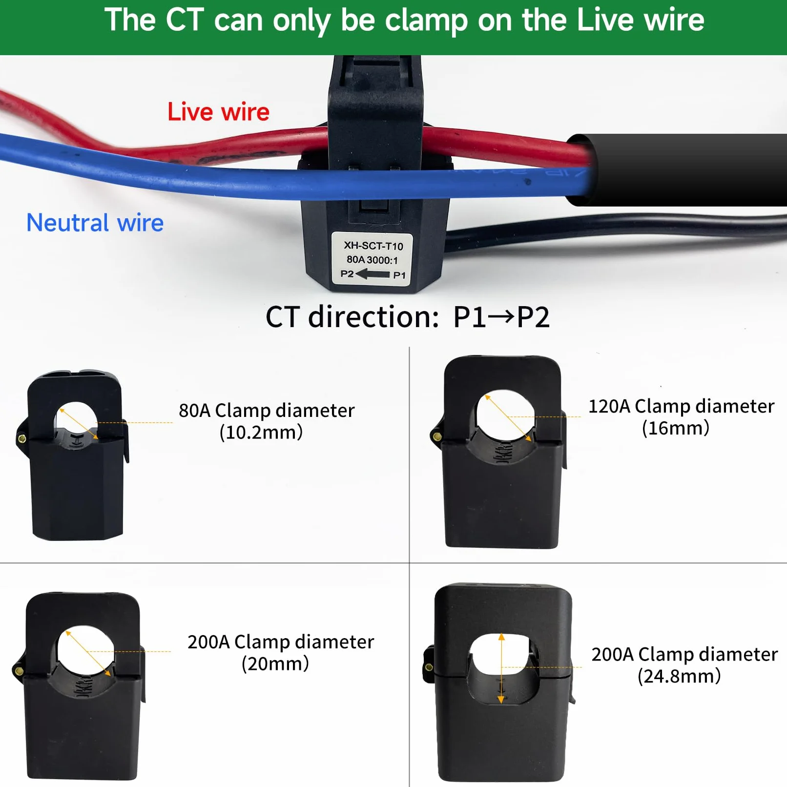 OWON 3-fazowy monitor energii WiFi, inteligentny dom, 3-fazowy miernik zaciskowy z 3 czujnikami poziomu obwodu 200 A, Vue - monitor energii elektrycznej w czasie rzeczywistym/miernik prądu