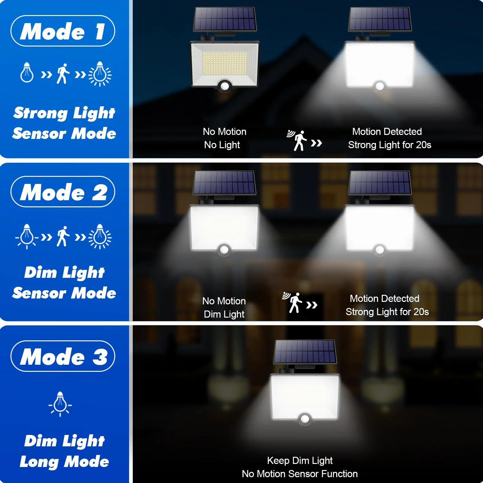 Zestaw 4 szt. Zewnętrzna lampa solarna z czujnikiem ruchu, 3 tryby: 204LED/2000 lm, wodoszczelne zewnętrzne światło słoneczne, IP65, solarne oświetlenie zewnętrzne, reflektor LED z kablem 16,4 stóp do