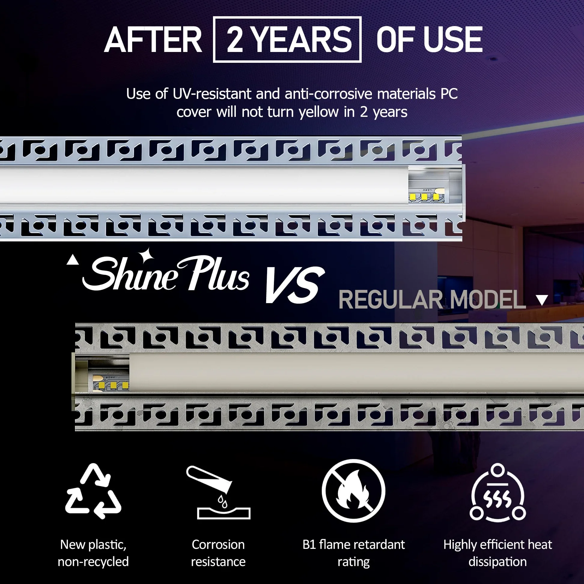 Shine Plus Zestaw 6 profili LED na sucho 2M, profil aluminiowy do taśm LED, wpuszczana szyna LED z dyfuzorem, idealna do oświetlenia sufitowego i ściennego
