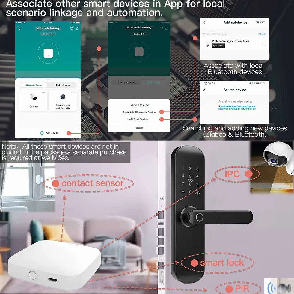 MOES Tuya ZigBee i BLE Multi-Mode Smart Home Gateway WiFi Mesh Hub