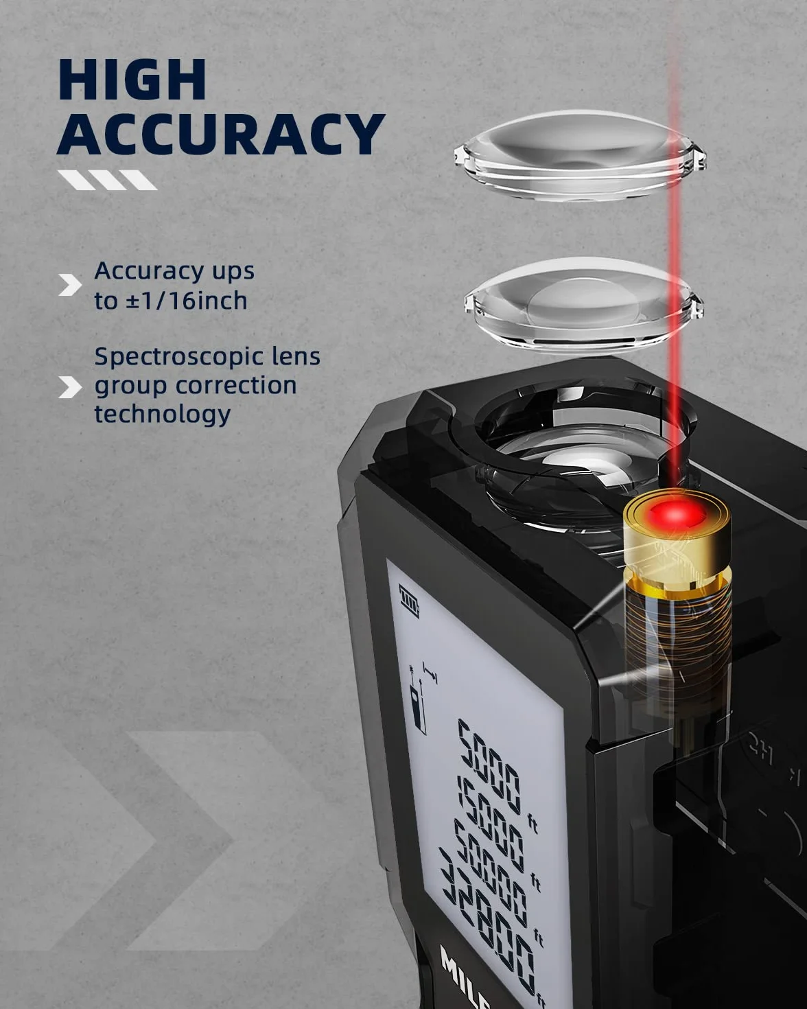 Dalmierz laserowy, MiLESEEY 100m Laser Meter z 2 poziomami pęcherzyków, dokładność±2mm, podświetlany ekran LCD i tryb Pitagoras, mierzy odległość, powierzchnię i objętość (D5T-100M)