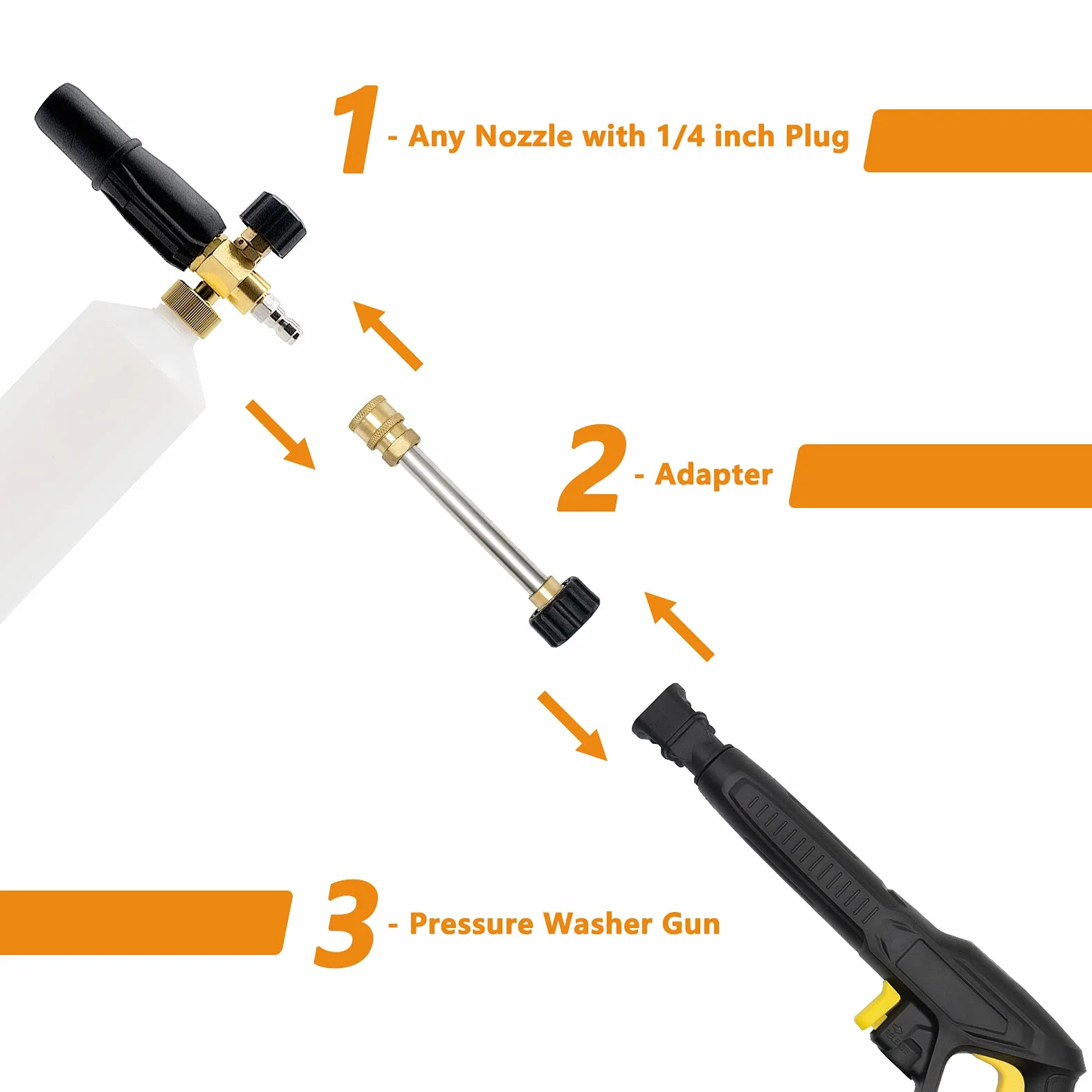 Fai Top Adapter do myjki wysokociśnieniowej, szybkozłącze 1/4", gwint wewnętrzny, adapter do lancy z pianki śnieżnej, złączki do pistoletu Karcher HD (M22 14 mm)