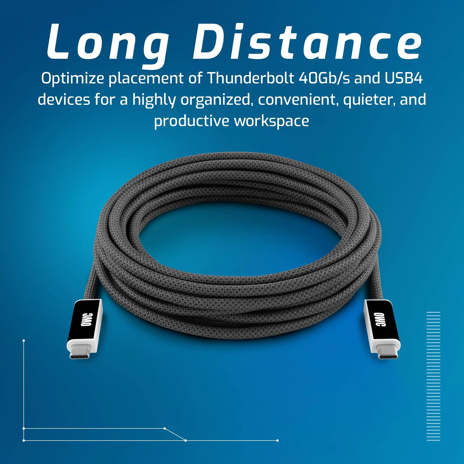 Kabel optyczny USB4 (40 Gb/s) o długości 3,0 m firmy OWC