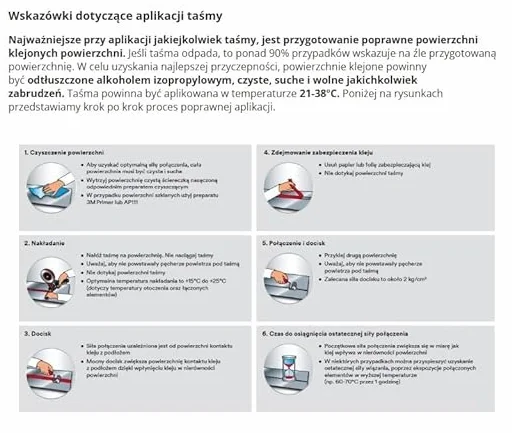3M VHB GPH110 Taśma dwustronna akrylowa 230C + zestaw do przygotowania powierzchni (25mmx3m)