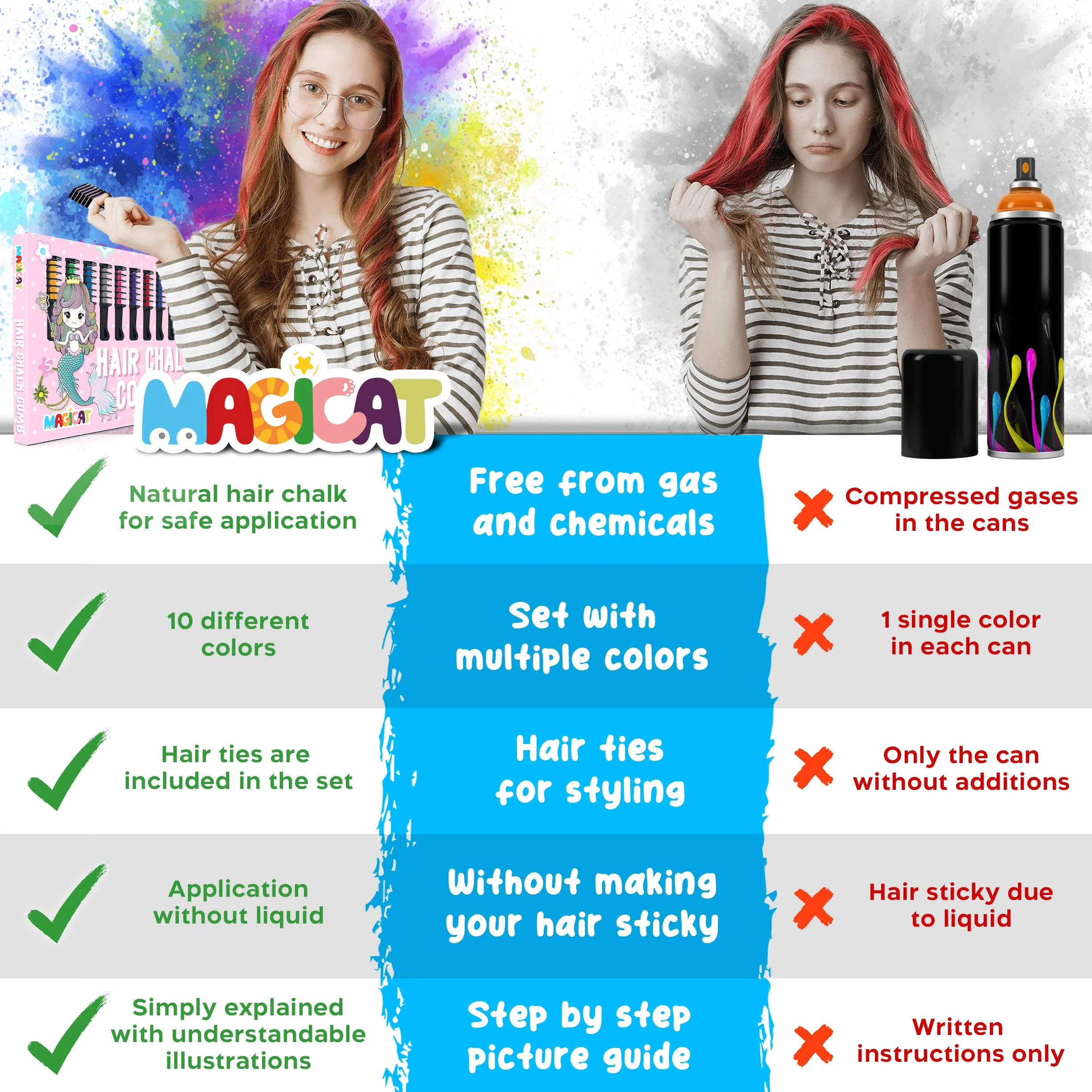 Magicat Premium 10 kredy do włosów i 5 gumek do włosów