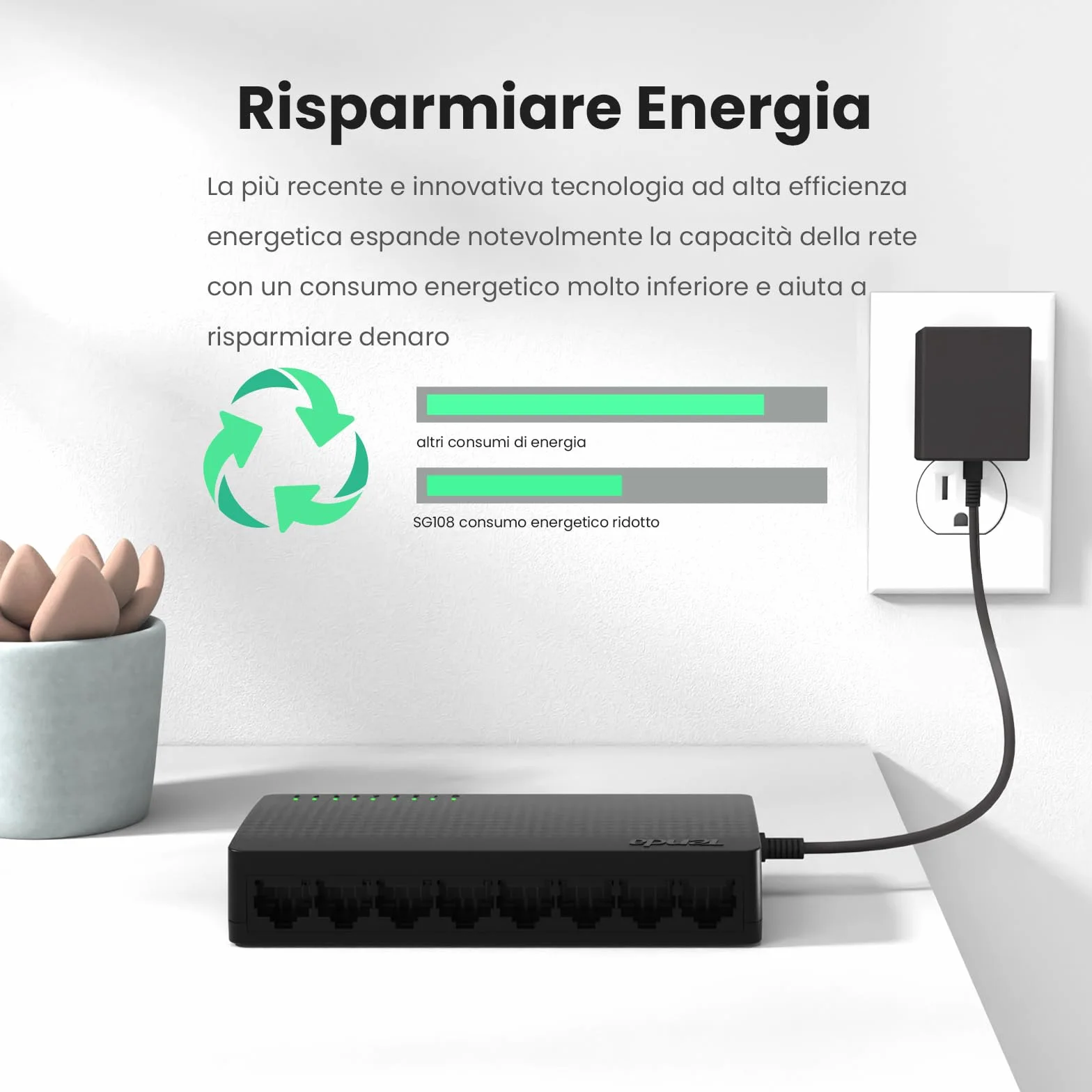Tenda Gniazdo Wi-Fi, Smart Home WiFi, zdalne sterowanie, sterowanie czasem, sterowanie głosem, współpracuje z Alexa, Google Home, białe (SP3)
