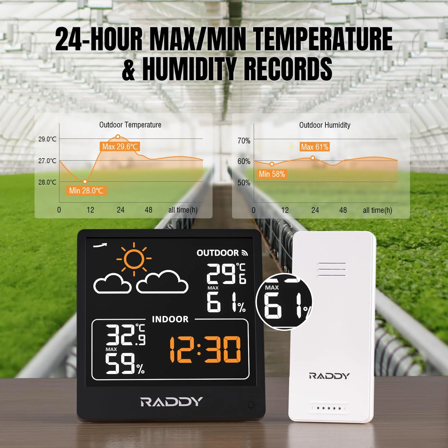 Raddy WF-50V bezprzewodowa stacja pogodowa z czujnikiem zdalnym, termometr wewnętrzny/zewnętrzny, VA 5,0" wyświetlacz USB-C, czarny