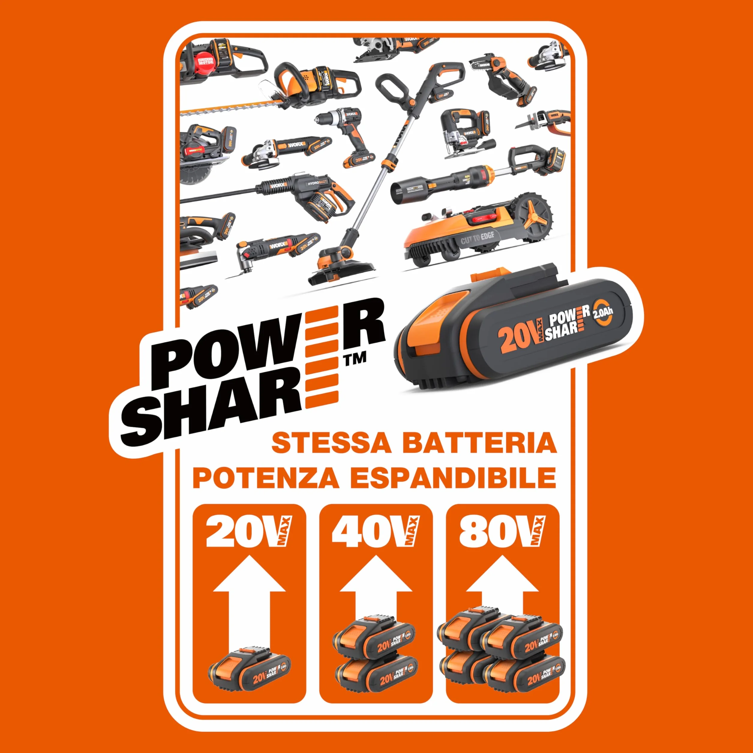 WORX Akumulatorowa dmuchawa do liści 40 V Leafjet WG585E.9