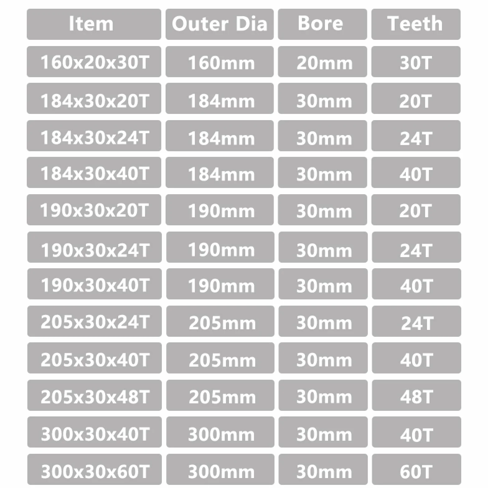 Brzeszczot 1pc 150-300x20/30mm tarcza tnąca TCT brzeszczot tarczowy do drewna 20T 24T 40T brzeszczot z węglika do obróbki drewna, 300x30x40T(300x30x60T)