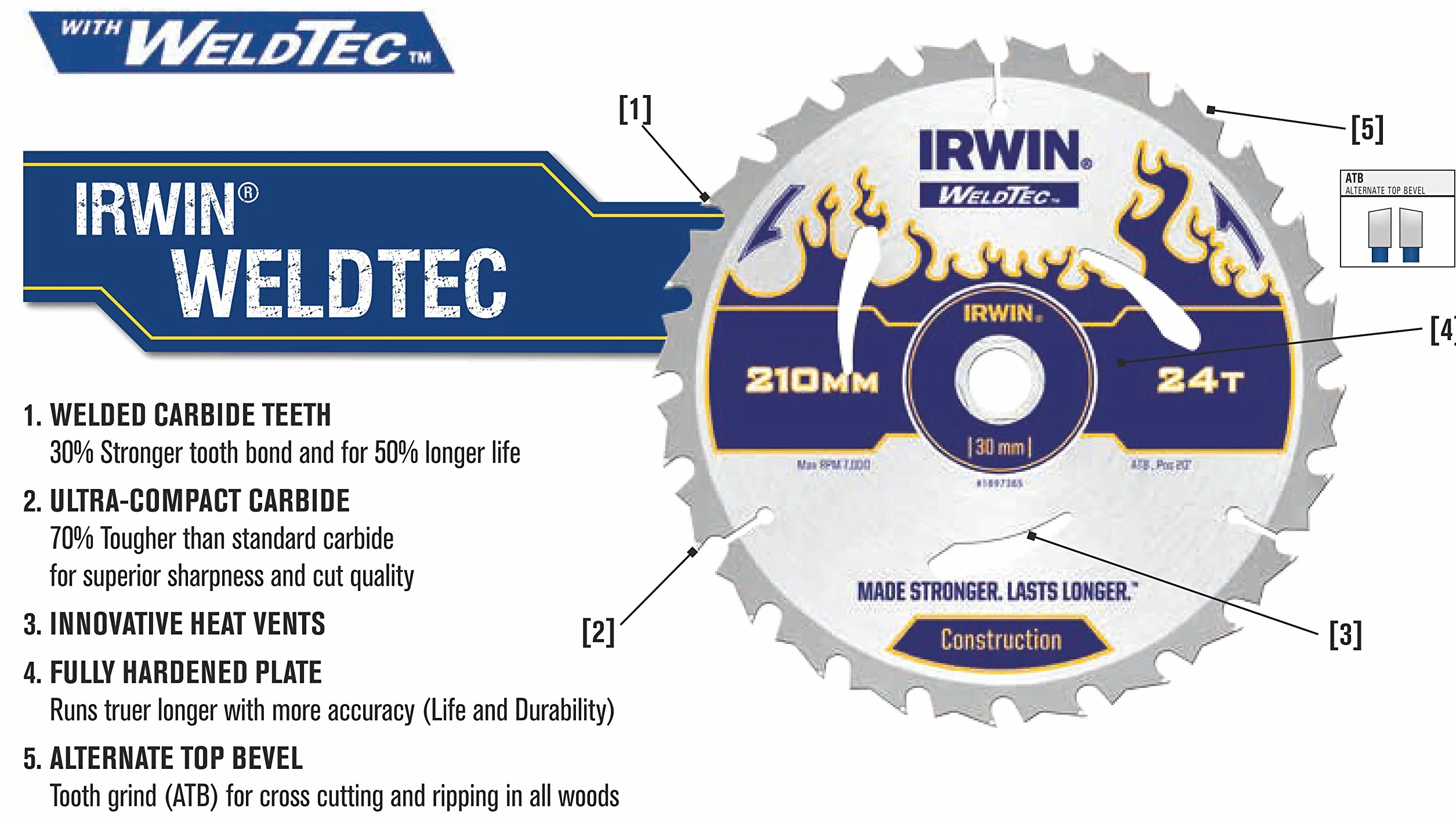 IRWIN IRW1897350 150 x 20 mm 40-zębowe ostrze do piły tarczowej Weldtec z szlifierką do zębów ATB