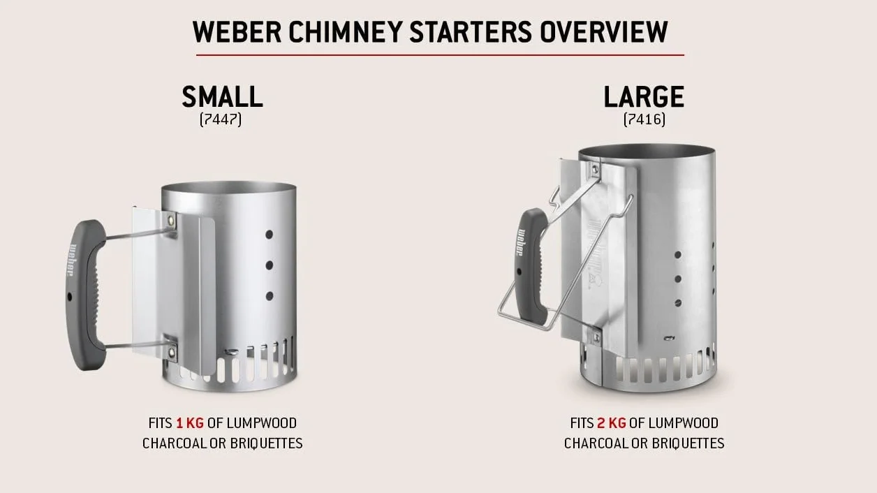 Weber Komin do Rozpalania Mały 20cm Kompaktowy z Dwoma Uchwytami do Grilli Węglowych Ø 47cm