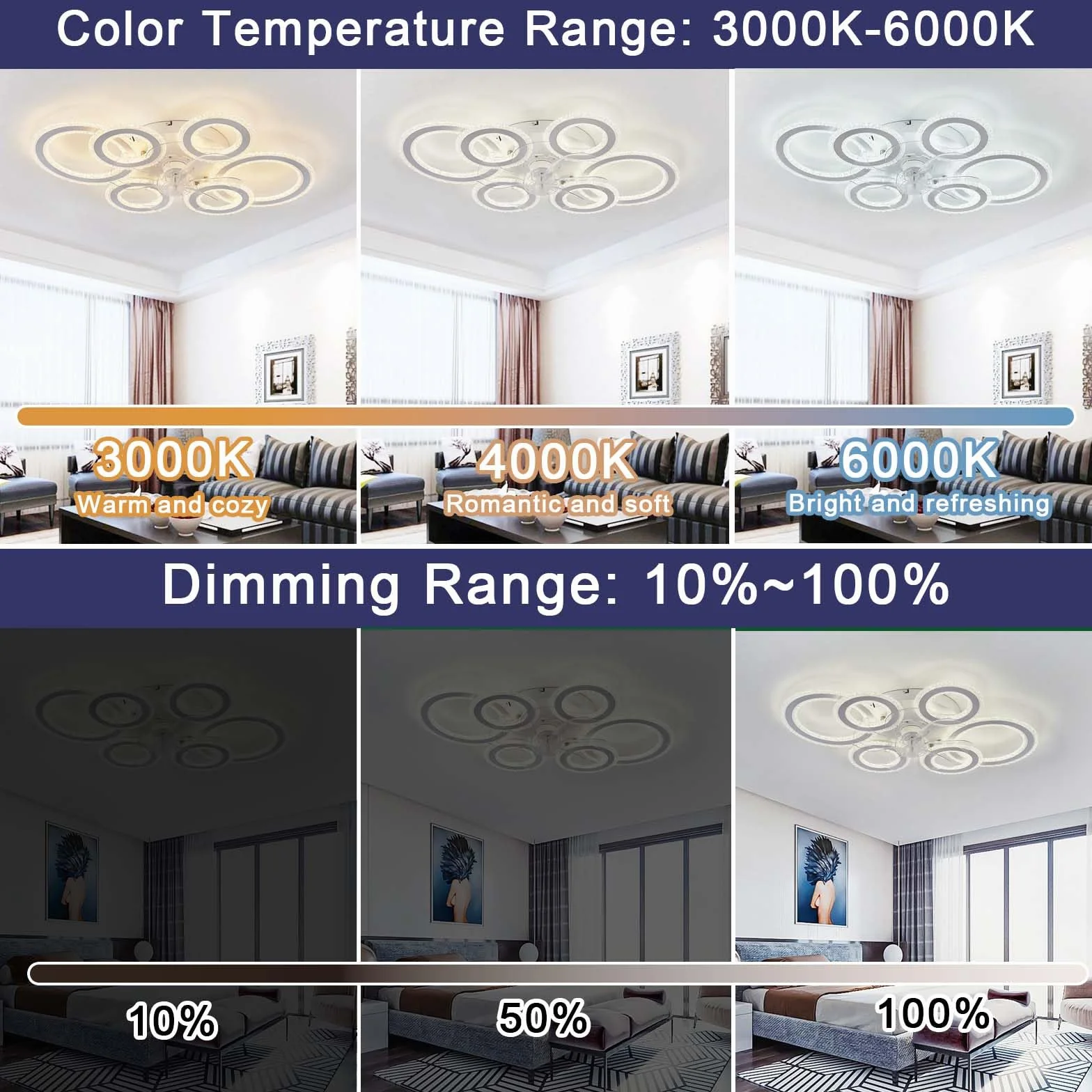Lampa Sufitowa LED z Wentylatorem 29,9in Przyciemnianie Pilot Cichy 6-biegowy Odwracalny Biały