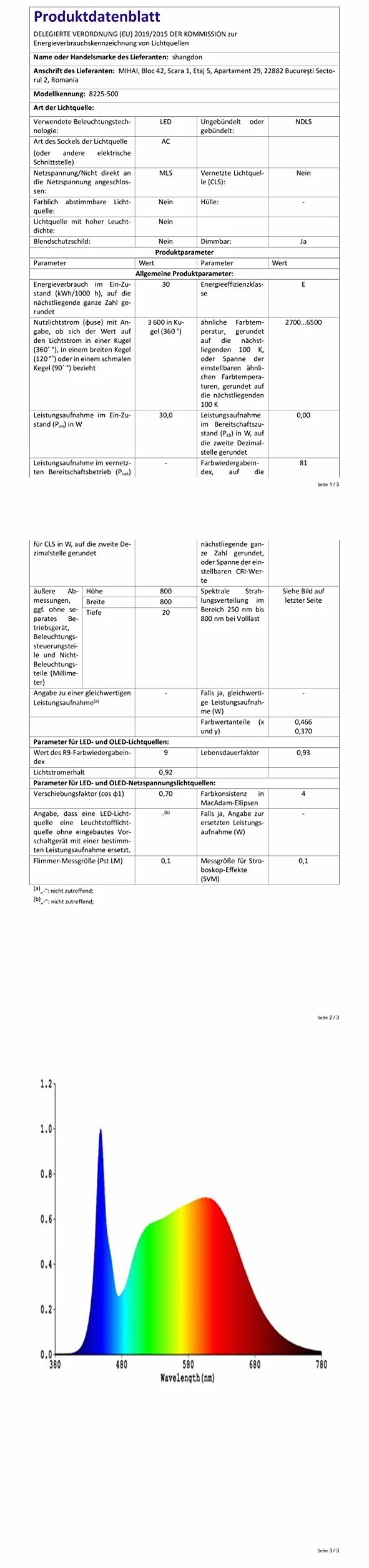 Wentylator sufitowy z oświetleniem LED Pilot 6 prędkości 50CM Czarny