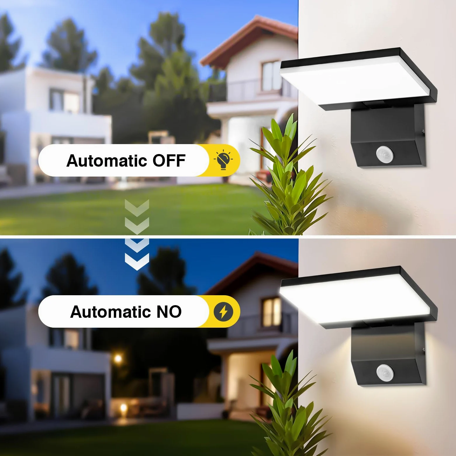 Nowoczesna lampa ścienna LED 36 W, z czujnikiem ruchu, ciepła biel 3000 K, wodoodporna IP65, obracany panel LED, na taras, do ogrodu, na balkon, 2 szt