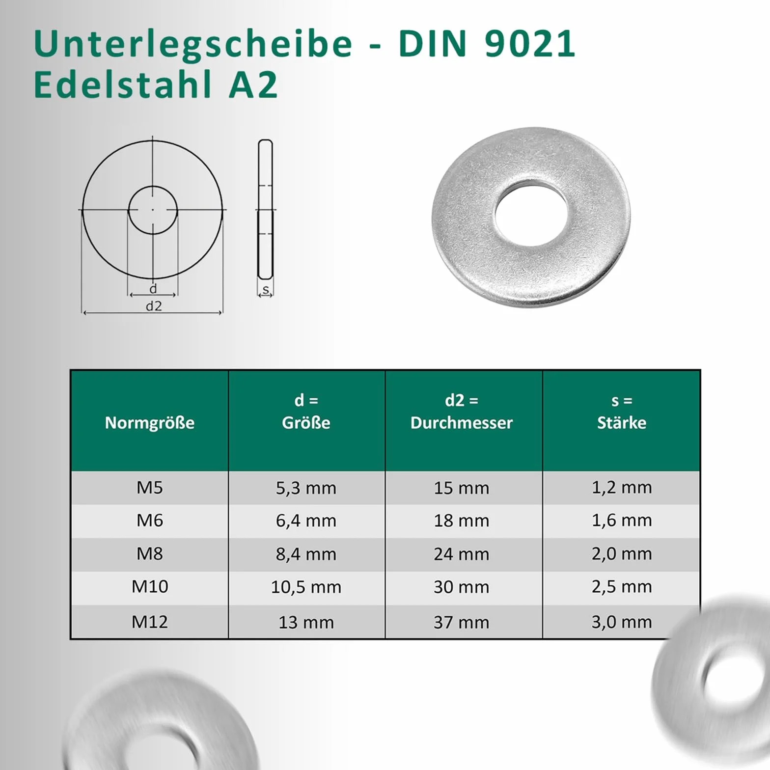 DSM ? Śruby zamkowe M12 x 80 mm zgodnie z DIN 603 ? w zestawie nakrętka sześciokątna M12 DIN 934 i podkładka DIN 9021 ? Stal nierdzewna A2/V2A ? Śruby z łbem płaskim z nasadką czworokątną ? 5 sztuk