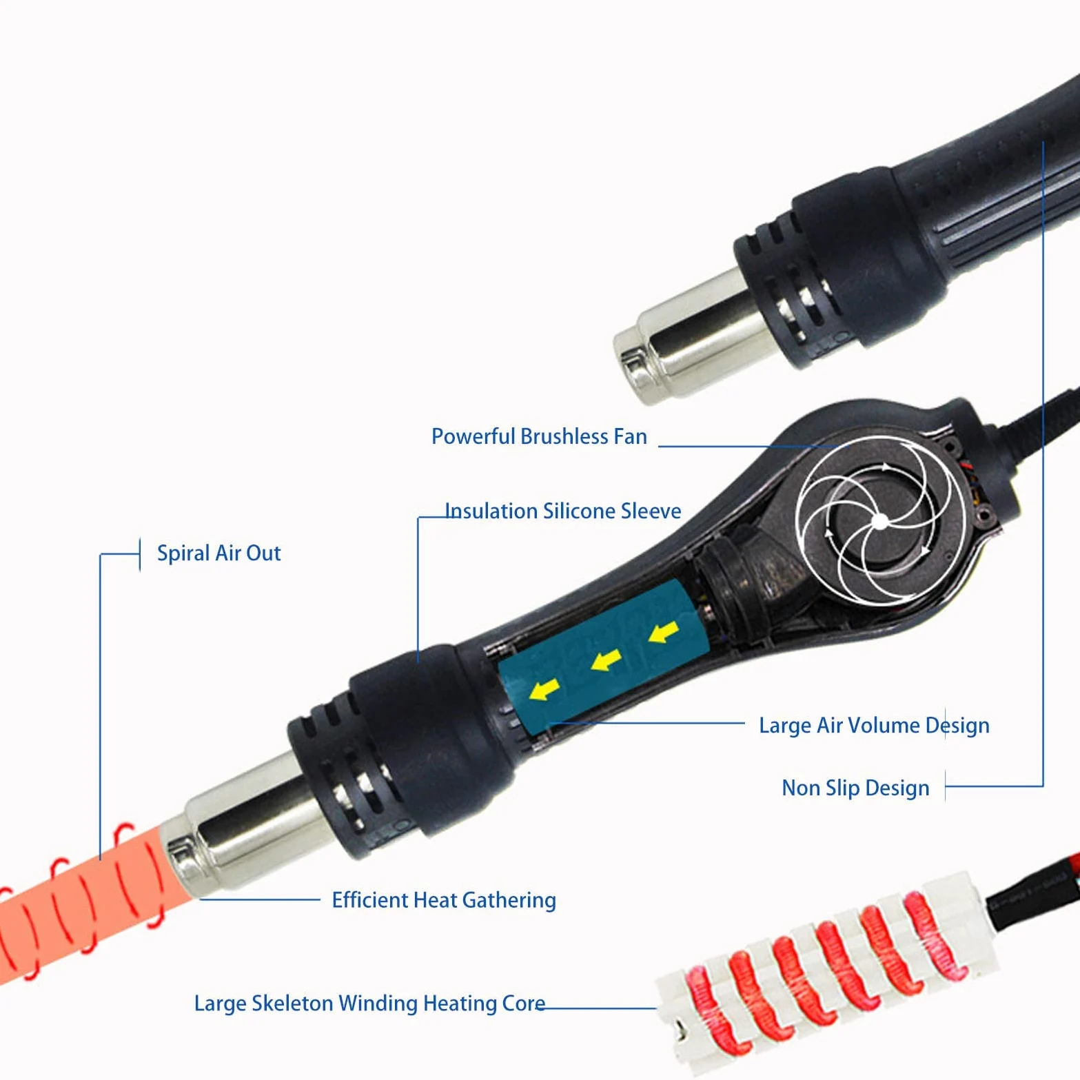 Cyfrowa Stacja Lutownicza 700W LED, Przeróbka na Gorące Powietrze 2 w 1 i Stacja Lutownicza z Konwersją Chłodnego/gorącego Powietrza do Telefonu PCB IC Spawanie SMD(Europejska wtyczka AC220V)