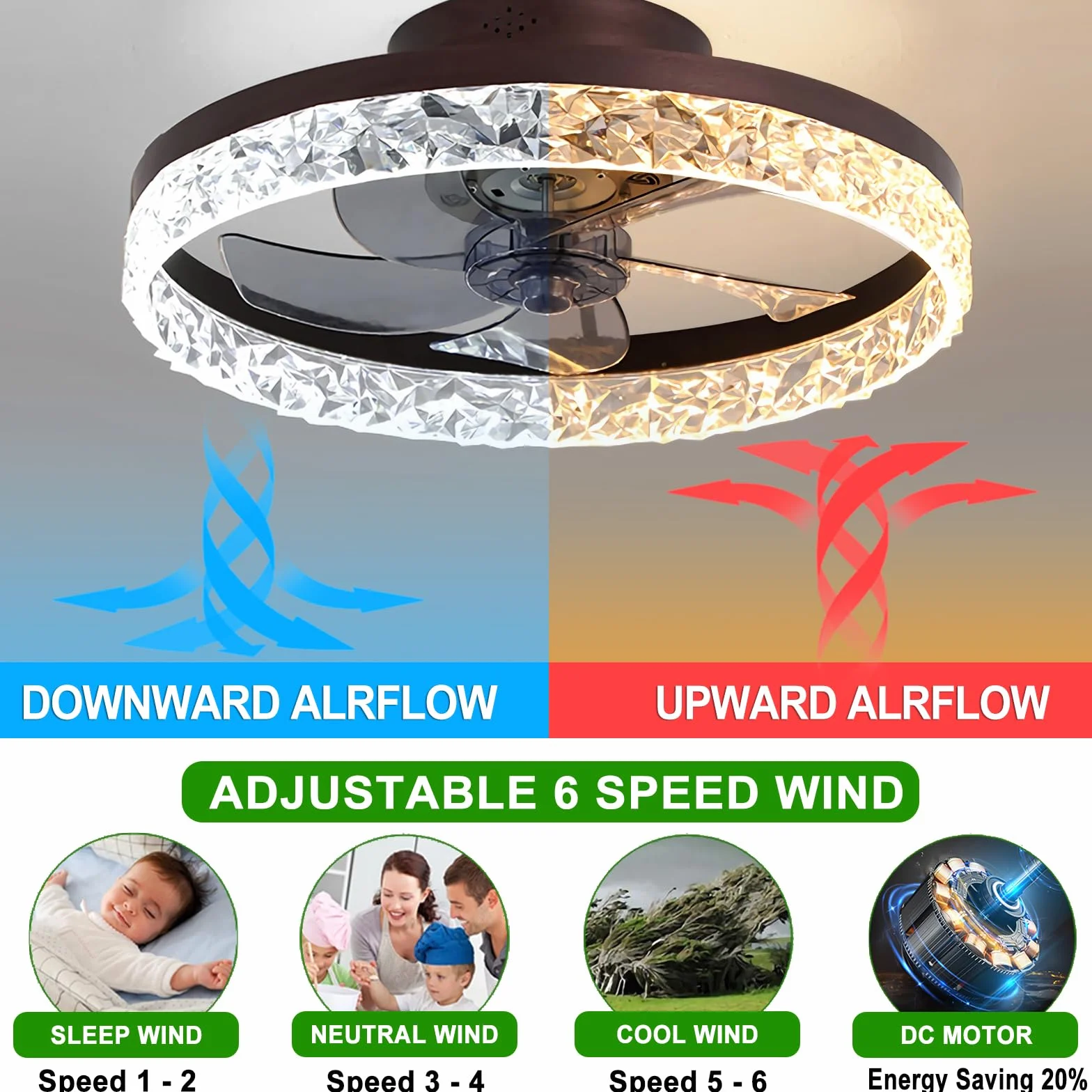 Wentylator sufitowy z oświetleniem LED Pilot 6 prędkości 50CM Czarny