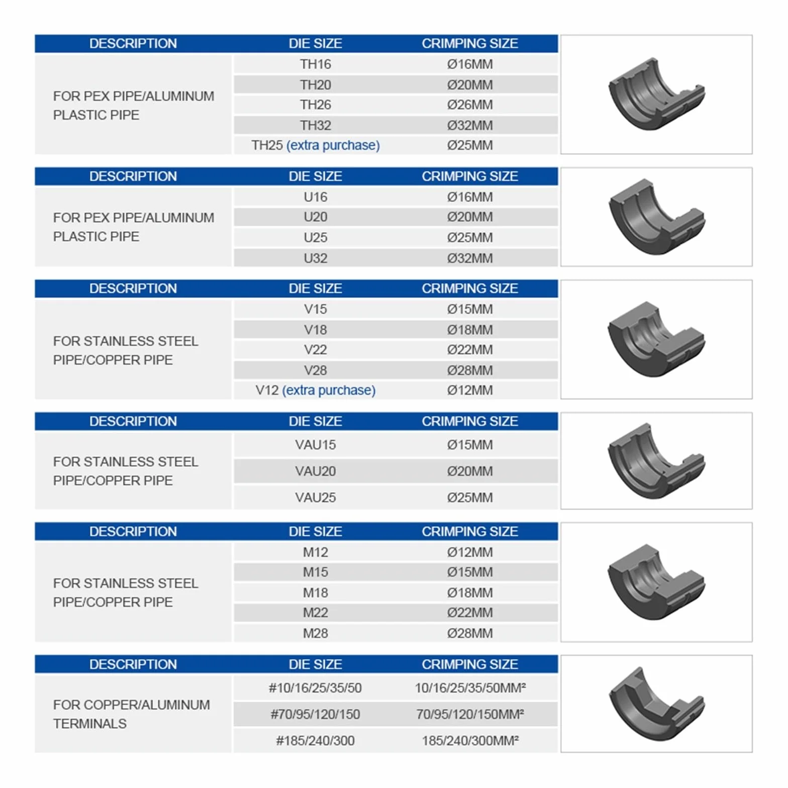 Hydrauliczne narzędzie do zaciskania rur PEX - rura aluminiowo-plastikowa do ogrzewania podłogowego hydraulika - trwałe i wydajne narzędzie do instalacji rur