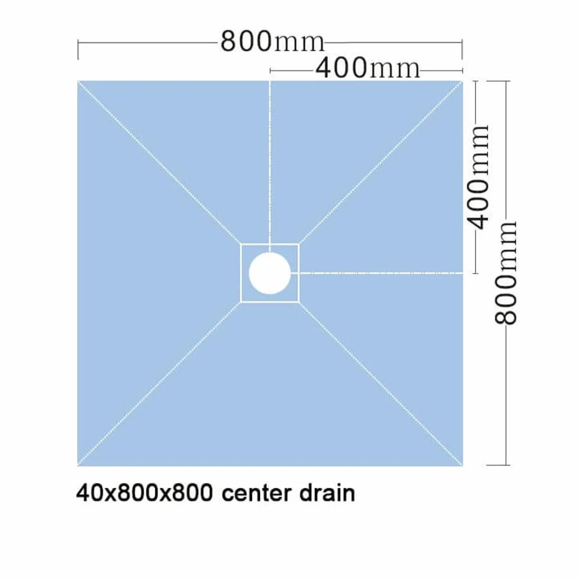 brodzik 80x80x4cm gotowy do układania płytek z syfonem brodzik prysznicowy